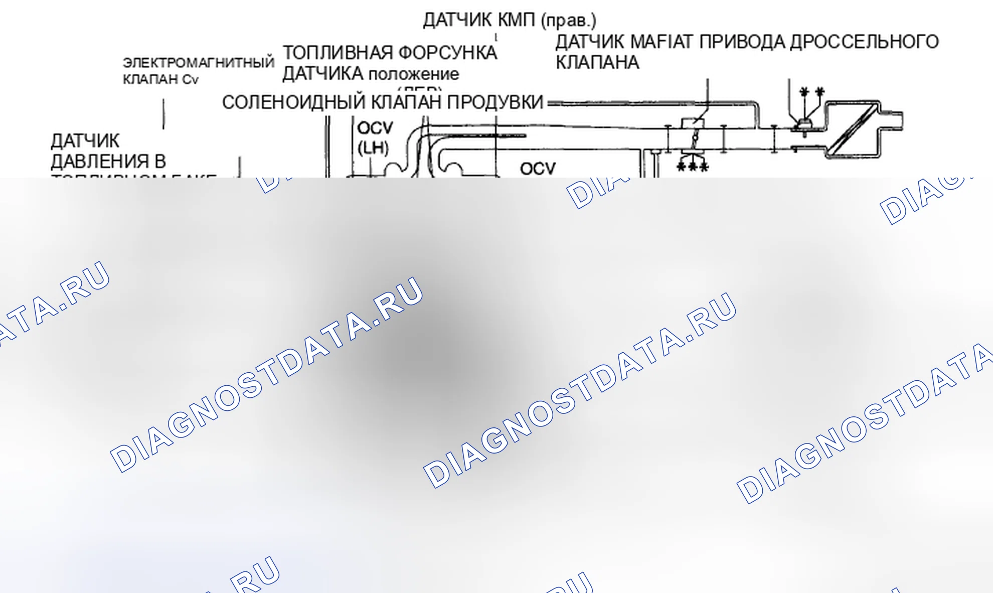 Рис. 42: СХЕМА СИСТЕМЫ УПРАВЛЕНИЯ [МЗИ-3.7]. Honda CR-V II рестайлинг