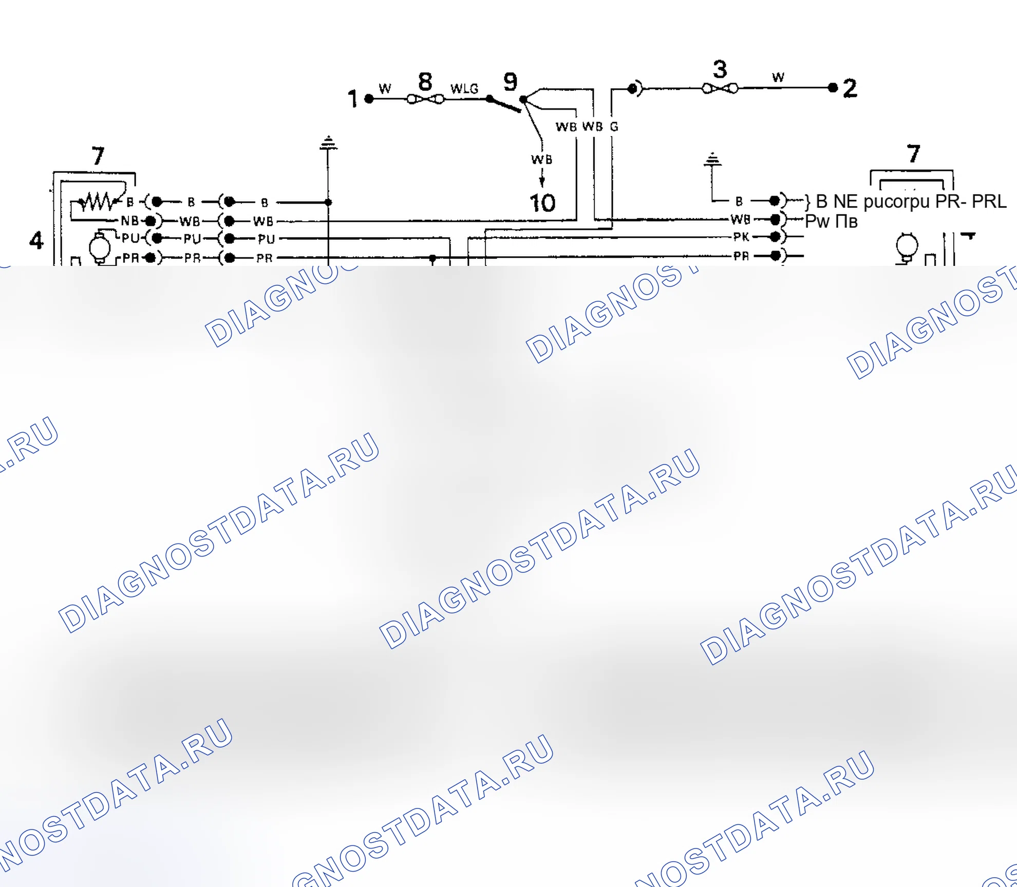 Рис. 8. Land Rover Range Rover I