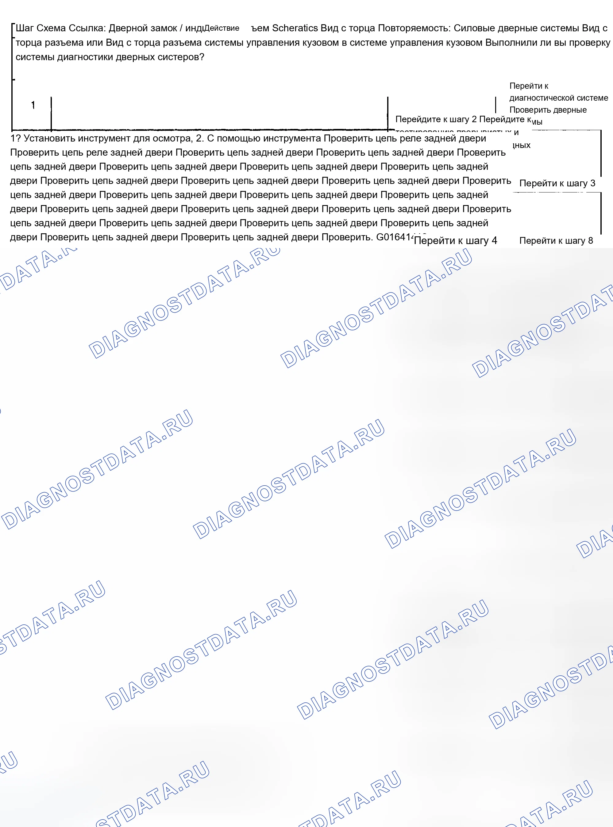 Рис. 52. Chevrolet TrailBlazer I