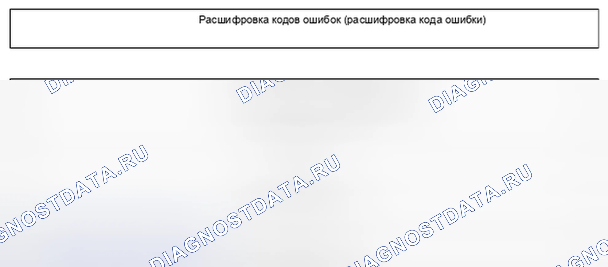 Рис. 493: Структура меню Tech 2. Kia Picanto III
