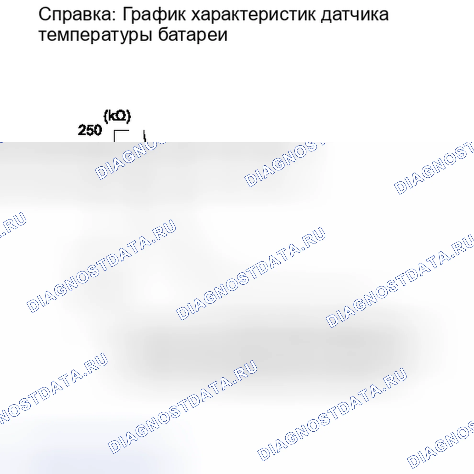 Рис. 509: ОПИСАНИЕ систем управления двигателя. Toyota Camry XV40 рестайлинг
