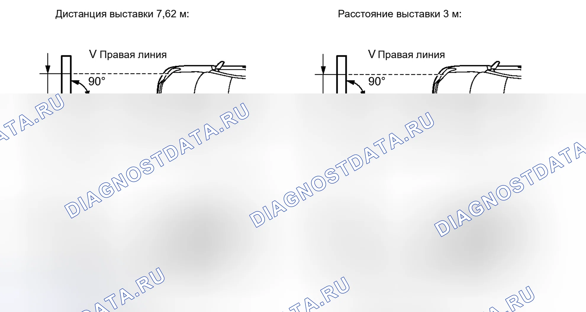 Рис. 210. Toyota Highlander II рестайлинг