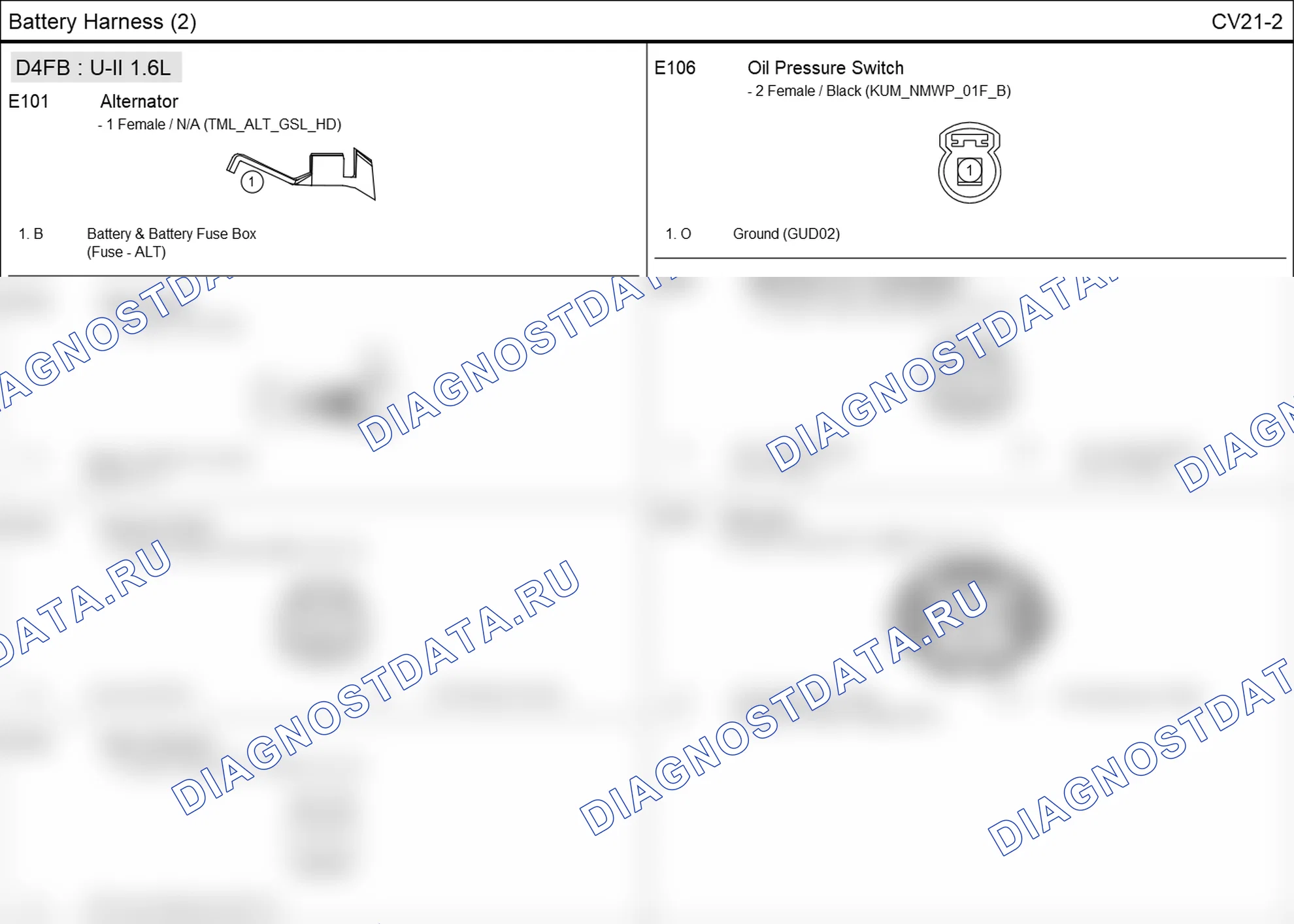 Распиновка разъёма CV21-2 — battery harness. Hyundai Elantra V рестайлинг