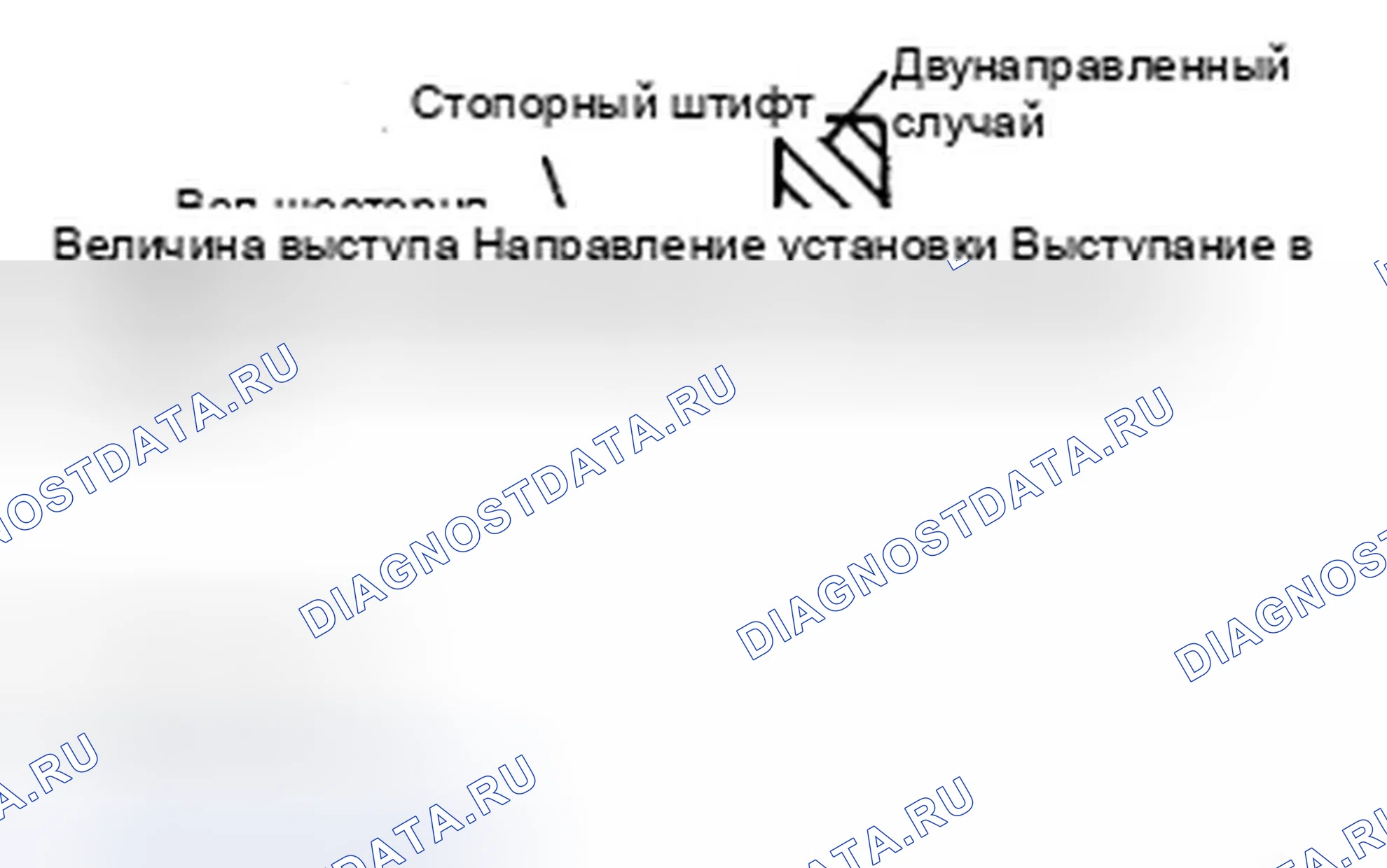 Рис. 195. Hyundai Sonata V рестайлинг
