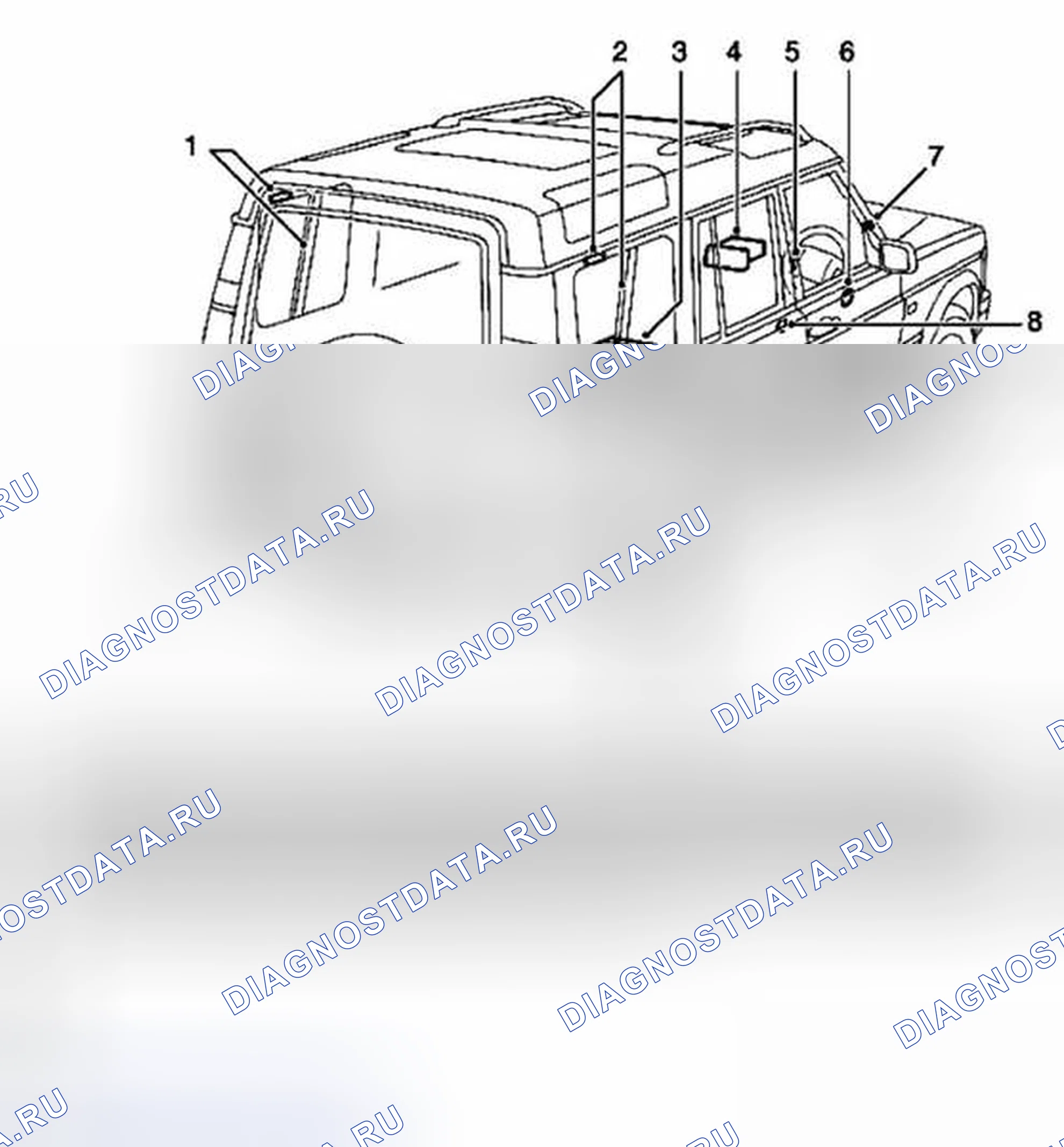 Рис. 1: Компоновка компонентов системы ICE. Land Rover Discovery L318