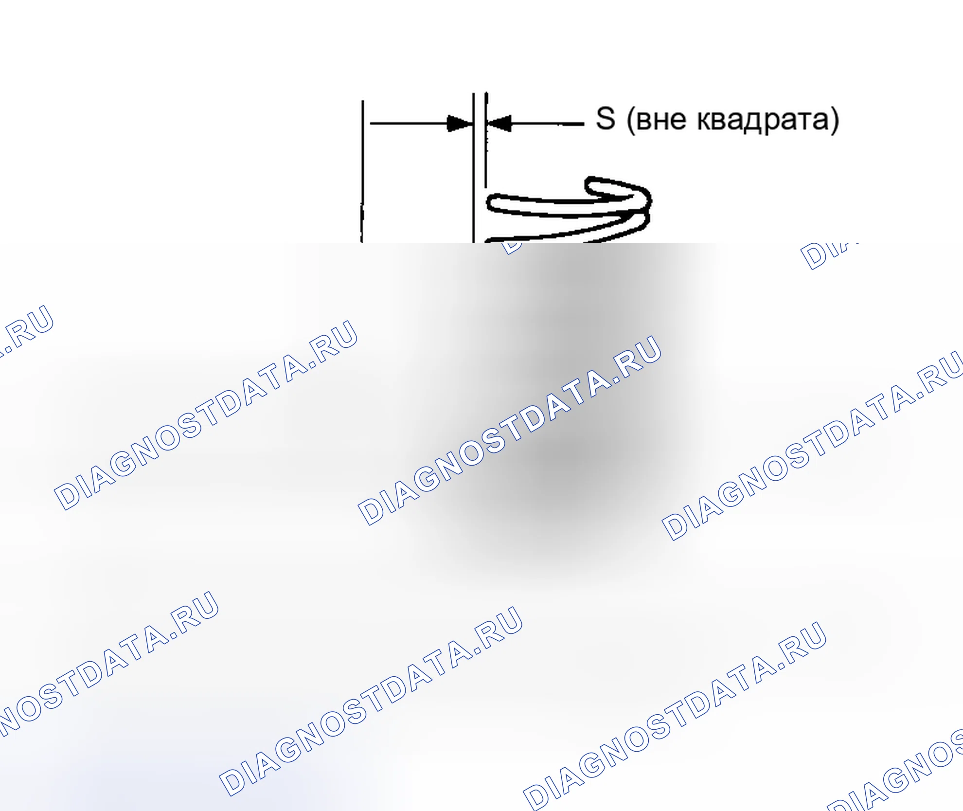 Рис. 166: Прямоугольность. Honda Stepwgn I