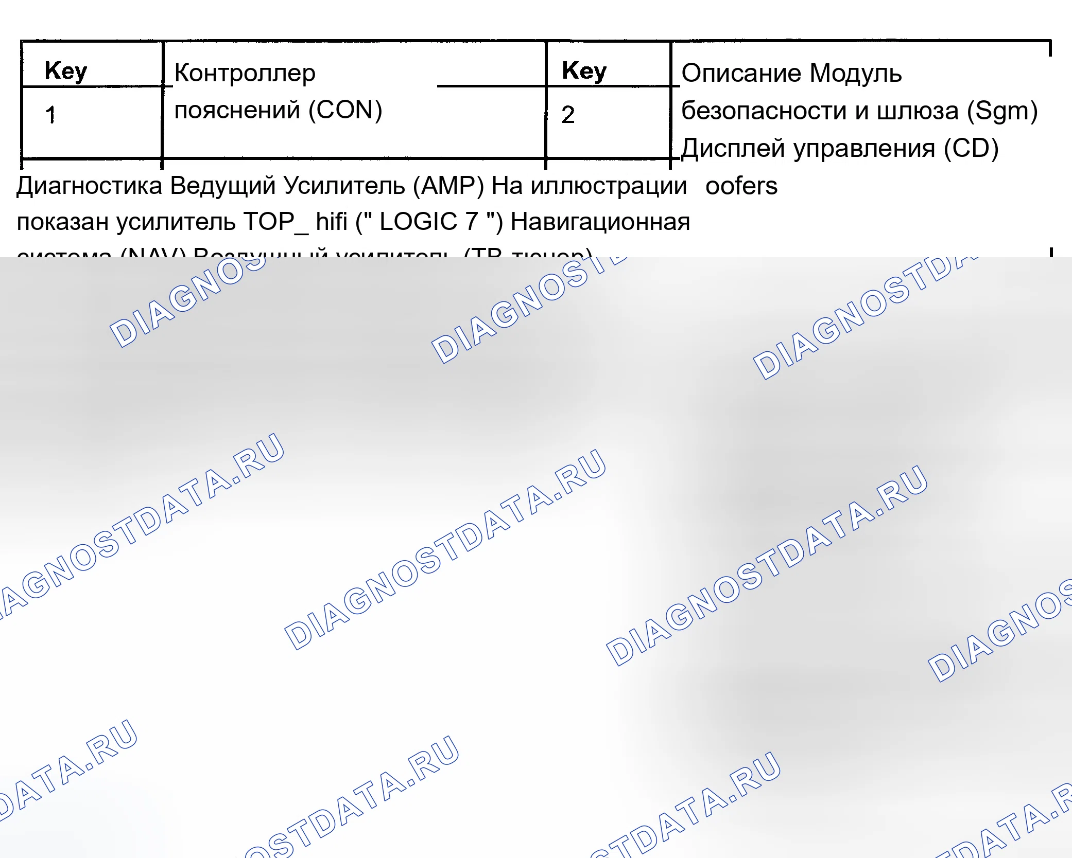 Рис. 25. BMW X3 E83 рестайлинг