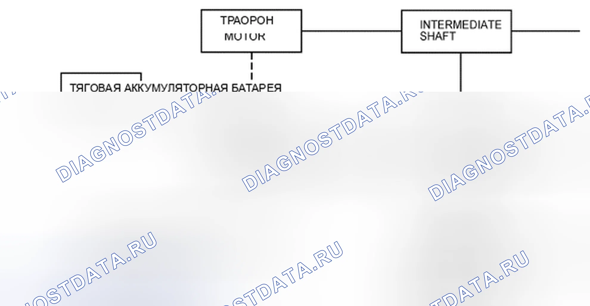Рис. 64: Режим прокрутки двигателя. Mazda Tribute II