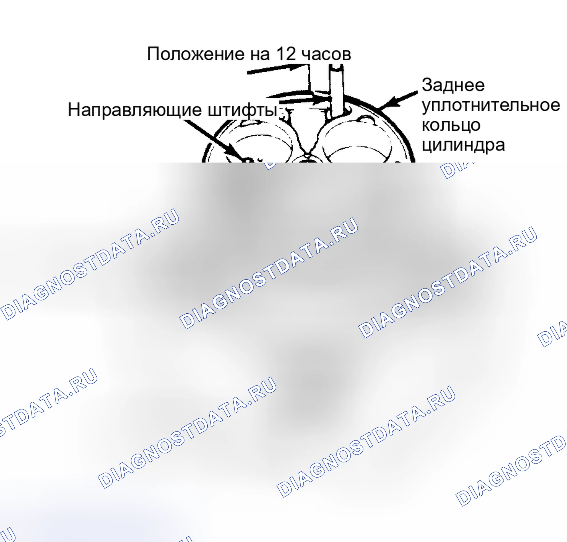 Рис. 68: Установка. Chevrolet Suburban VIII
