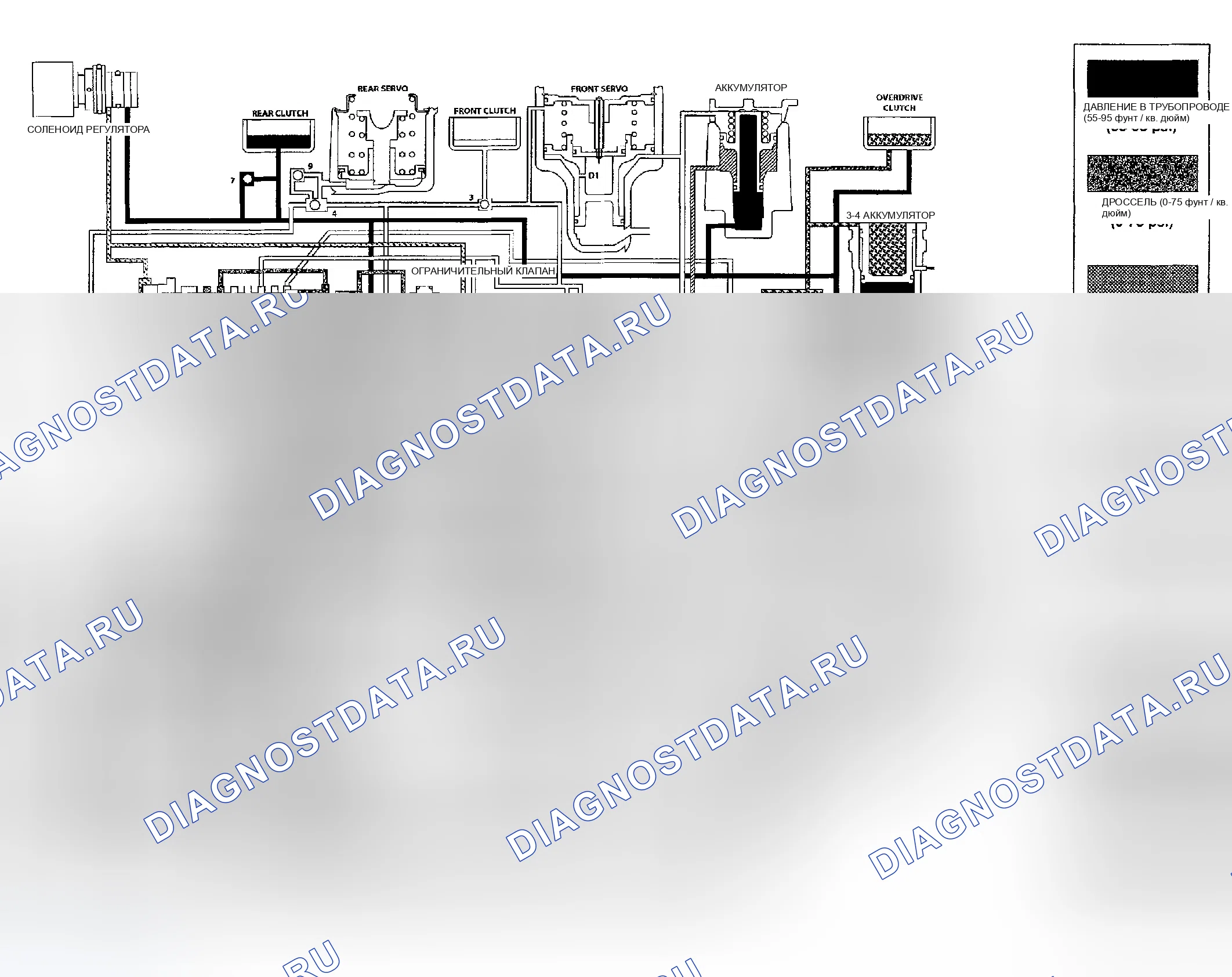 Рис. 91. Dodge Pickup R1500 