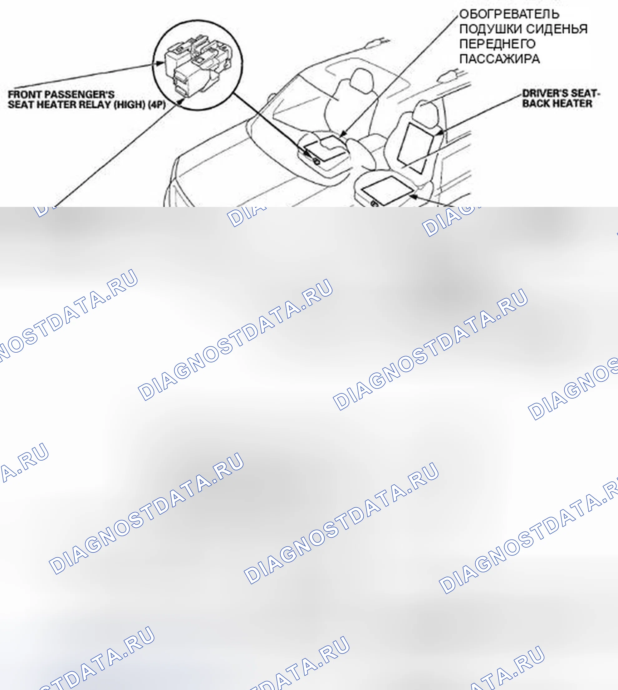 Рис. 160: Указатель расположения компонентов. Honda Pilot II