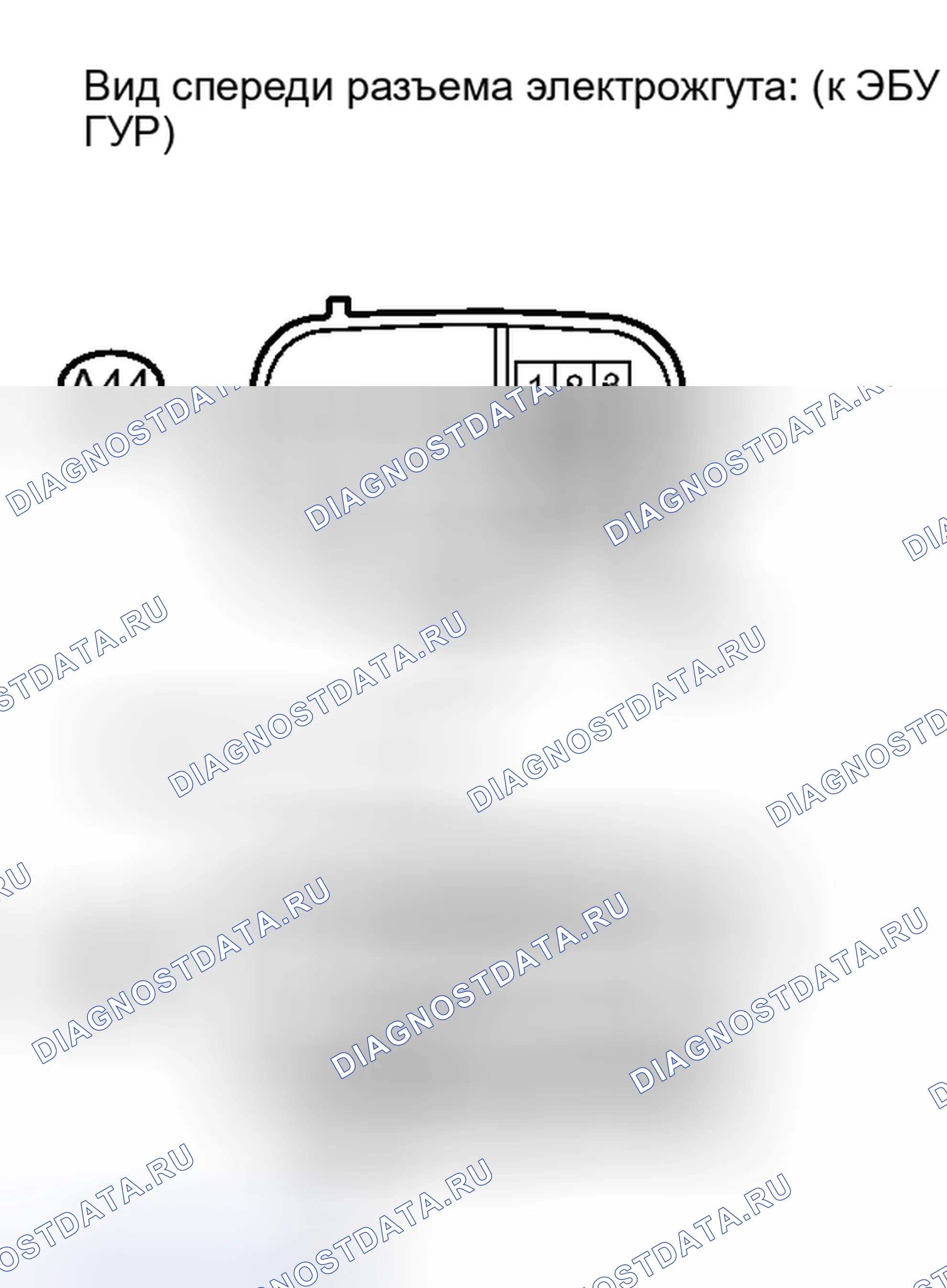 Рис. 389. Honda Accord IV