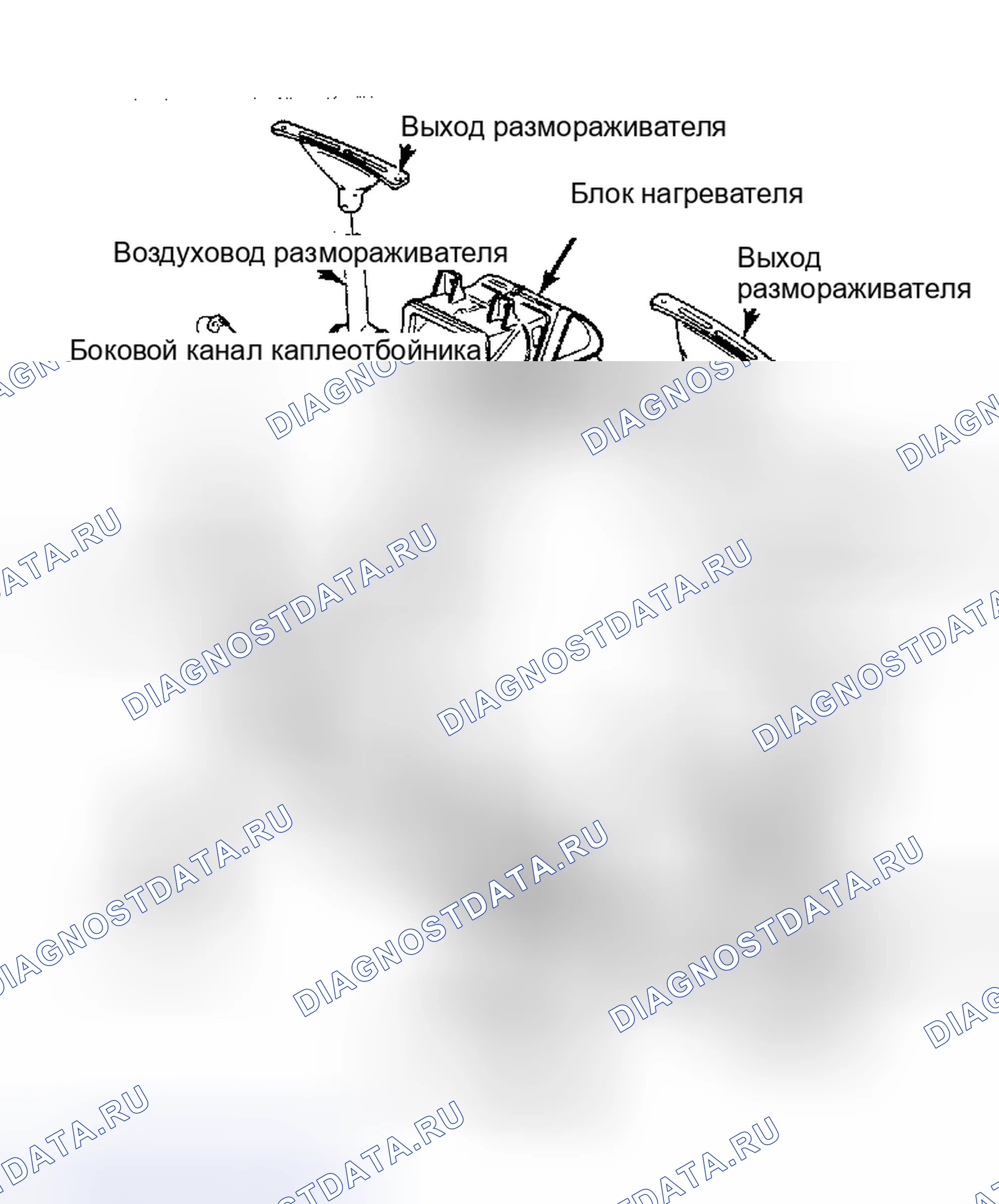 Рис. 2. Ford Festiva I