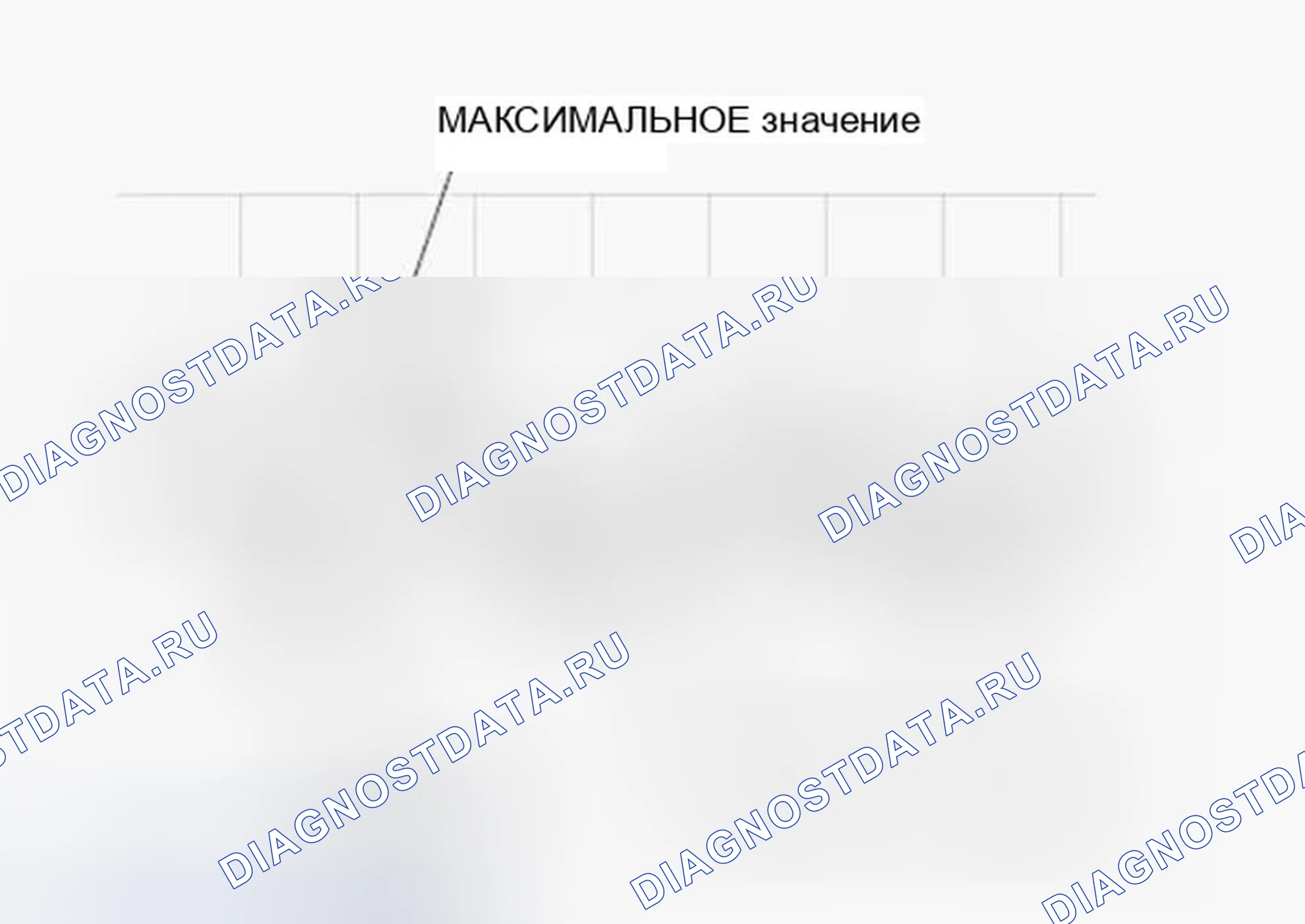 Рис. 70. Honda Ridgeline I рестайлинг