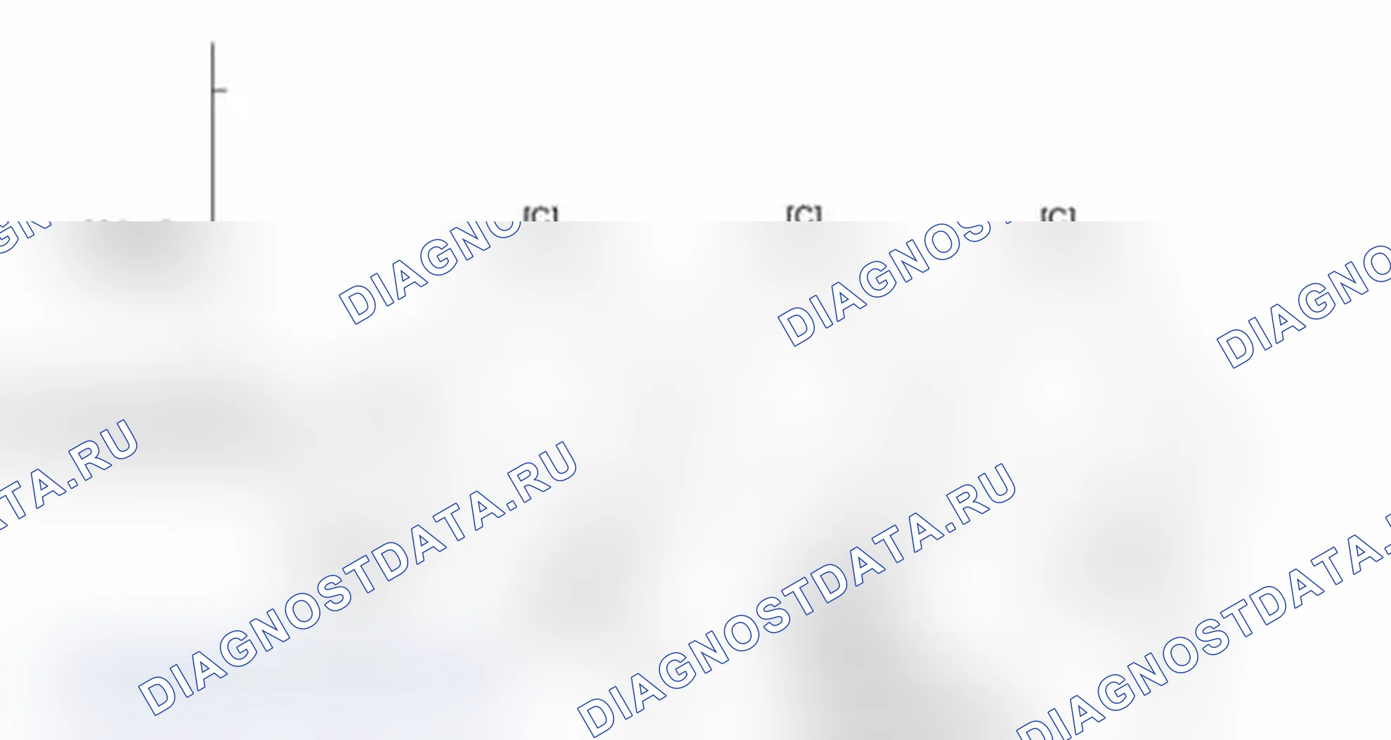 Рис. 41: Схема ездового цикла 18 (P0139 и P0159). Lexus IS F I