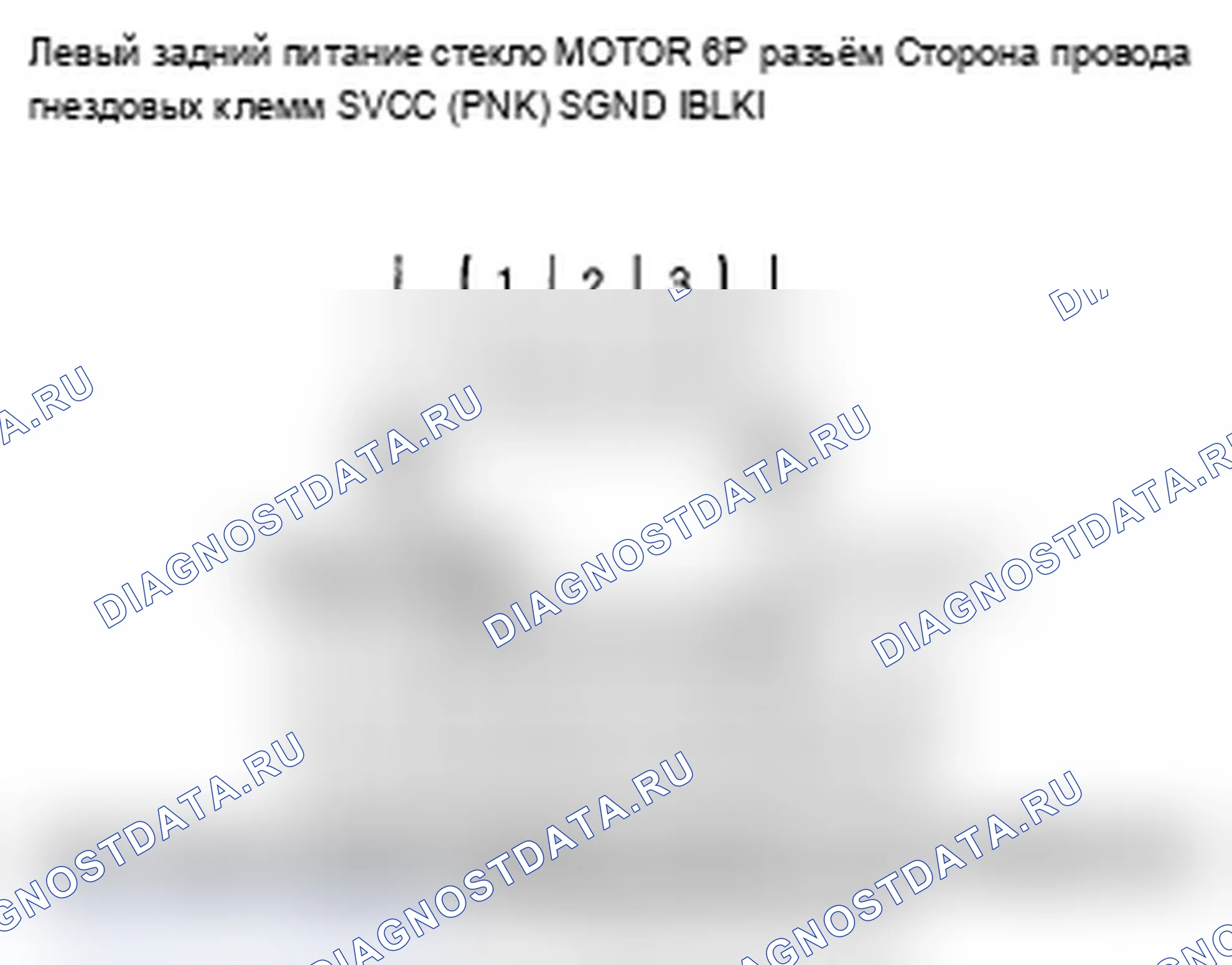 Рис. 11. Acura RL II