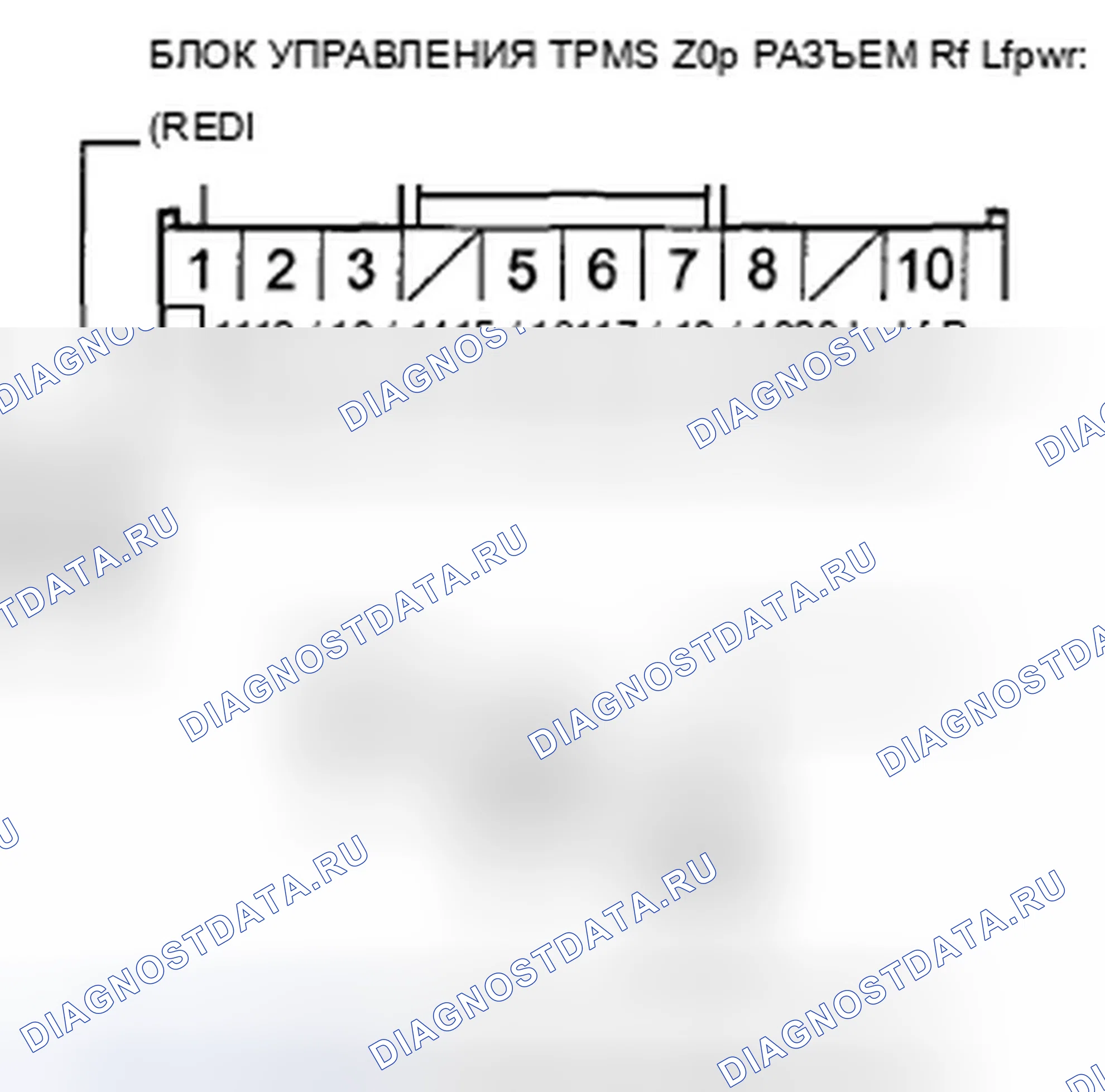 Рис. 12. Acura ZDX I