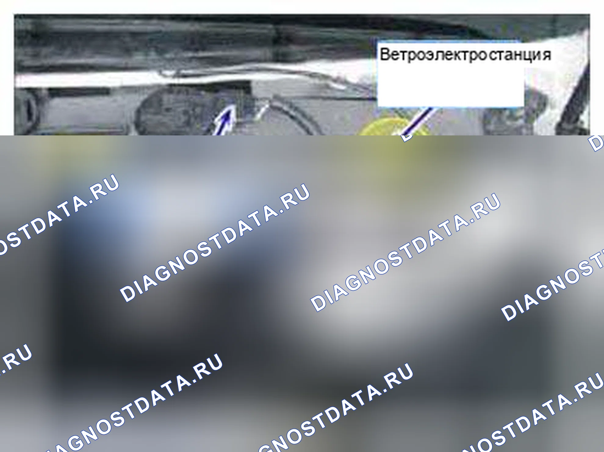 Рис. 224: Расположение компонентов. Kia Sedona II рестайлинг