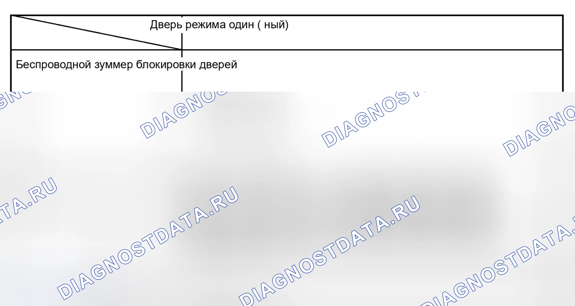 Рис. 65. Haval H6S I