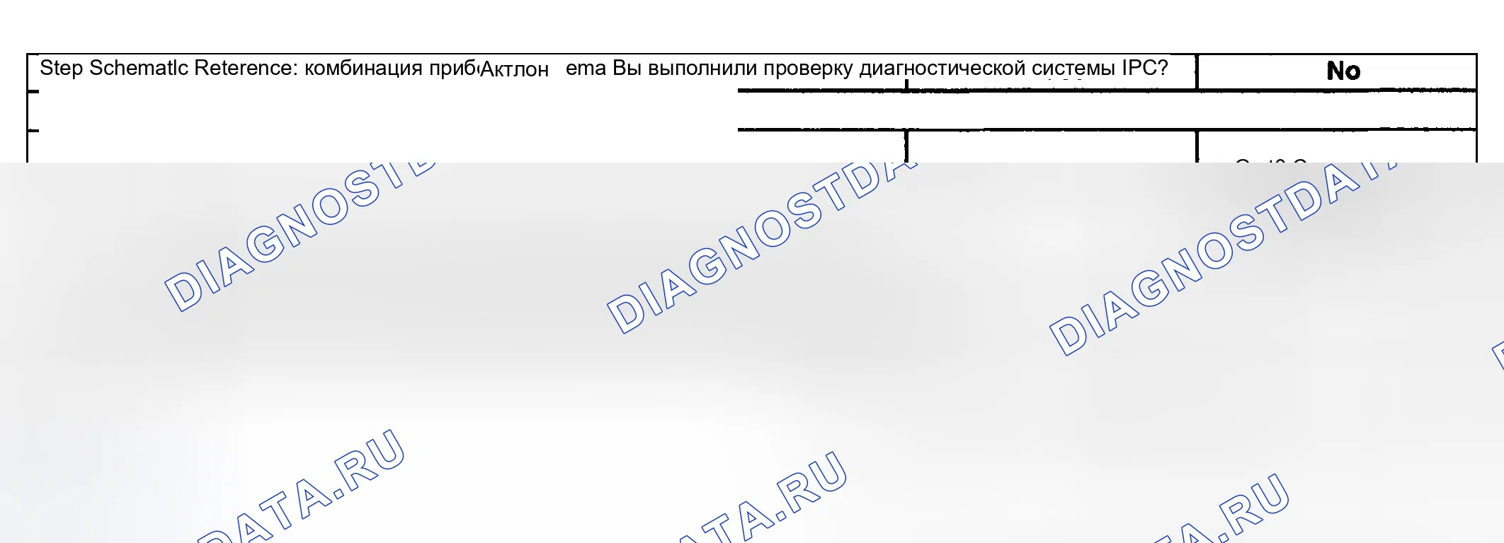 Рис. 20: Выключатель отключения / сброса одометра не работает. Kia Ceed CD