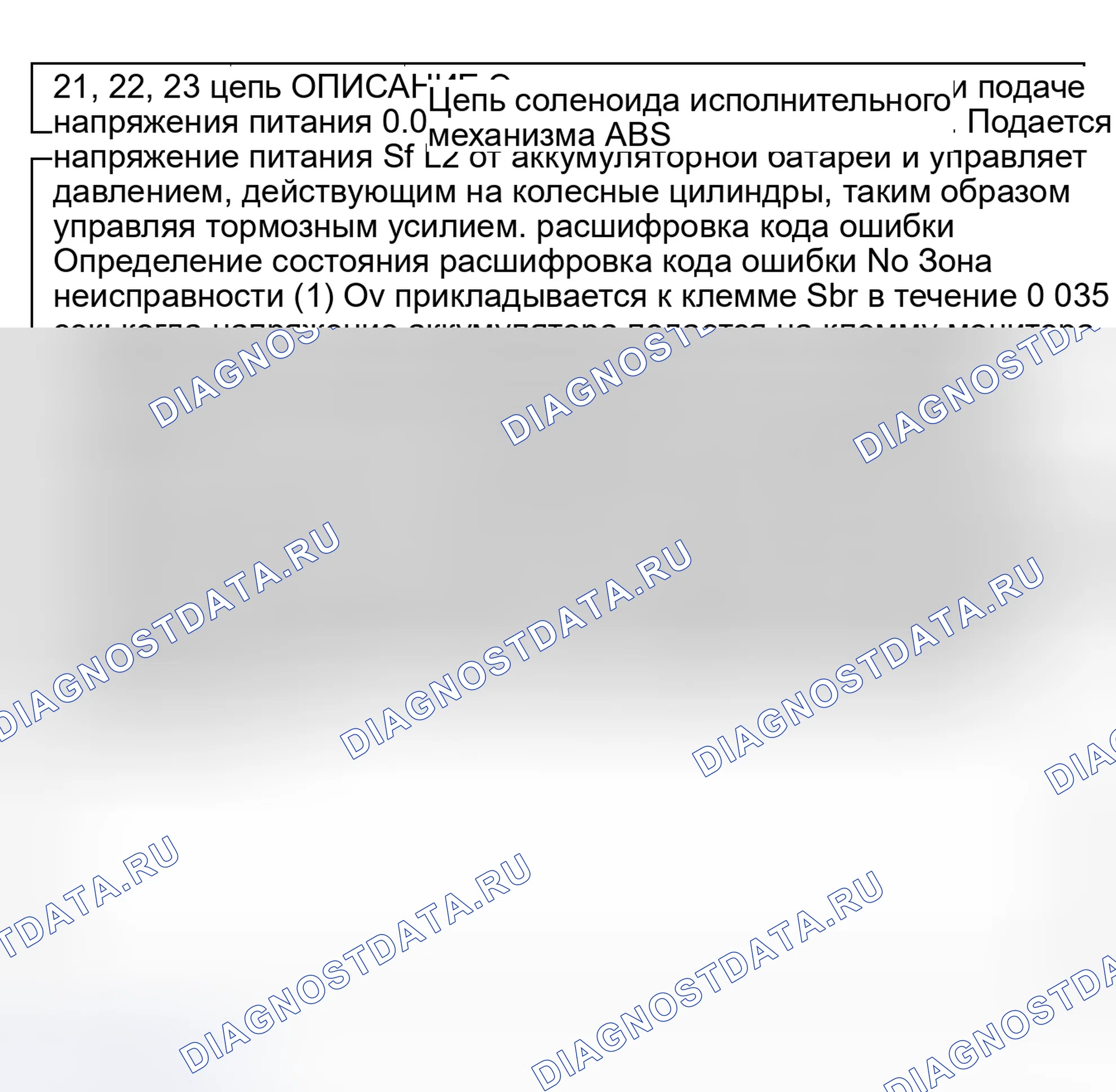 Рис. 14: ЦЕПИ СОЛЕНОИДА ИСПОЛНИТЕЛЬНОГО МЕХАНИЗМА АБС расшифровка кода ошибки 21, 22 и 23. Toyota Avalon XX10