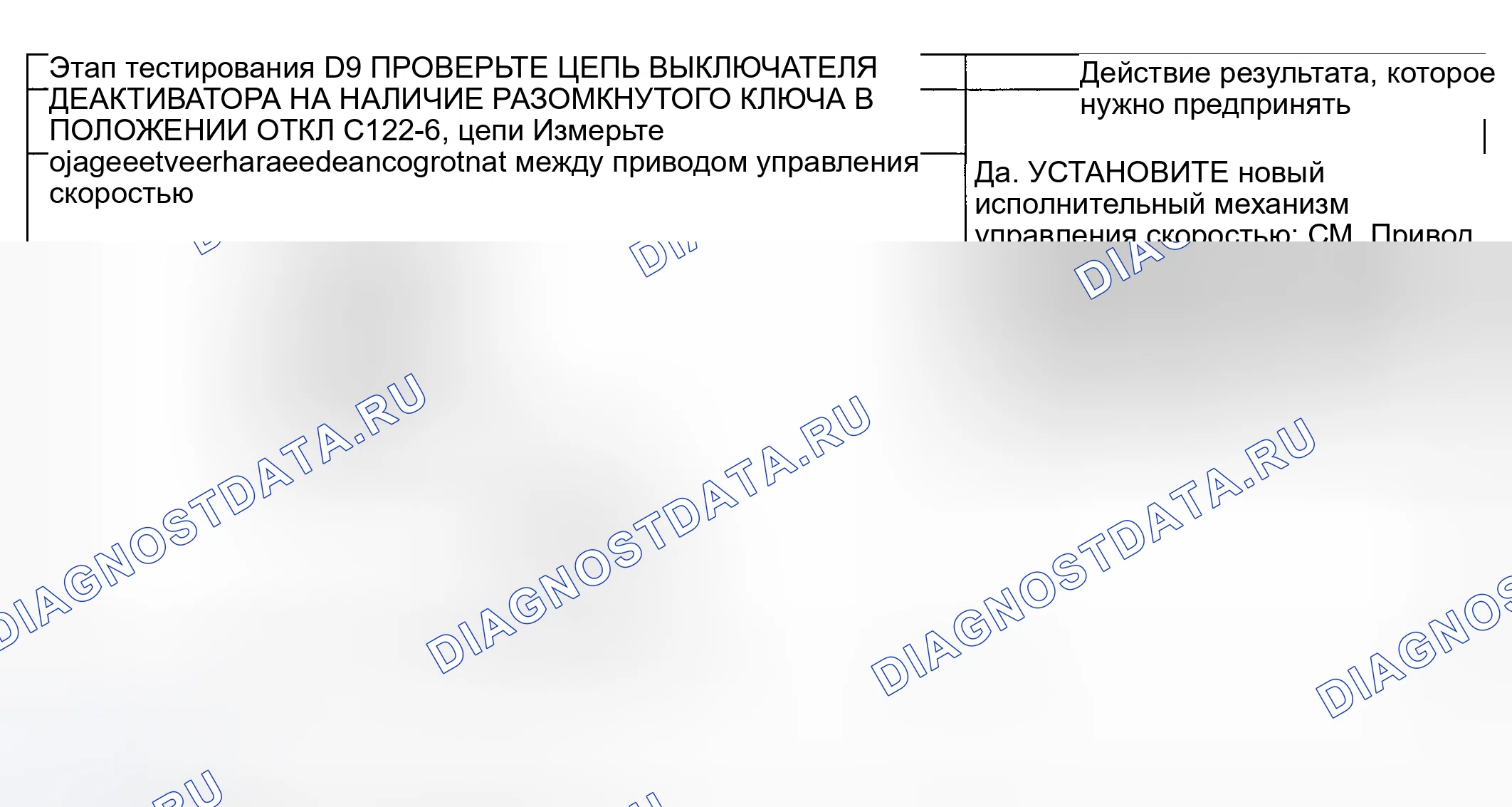 Рис. 36. Hyundai ix20 I рестайлинг