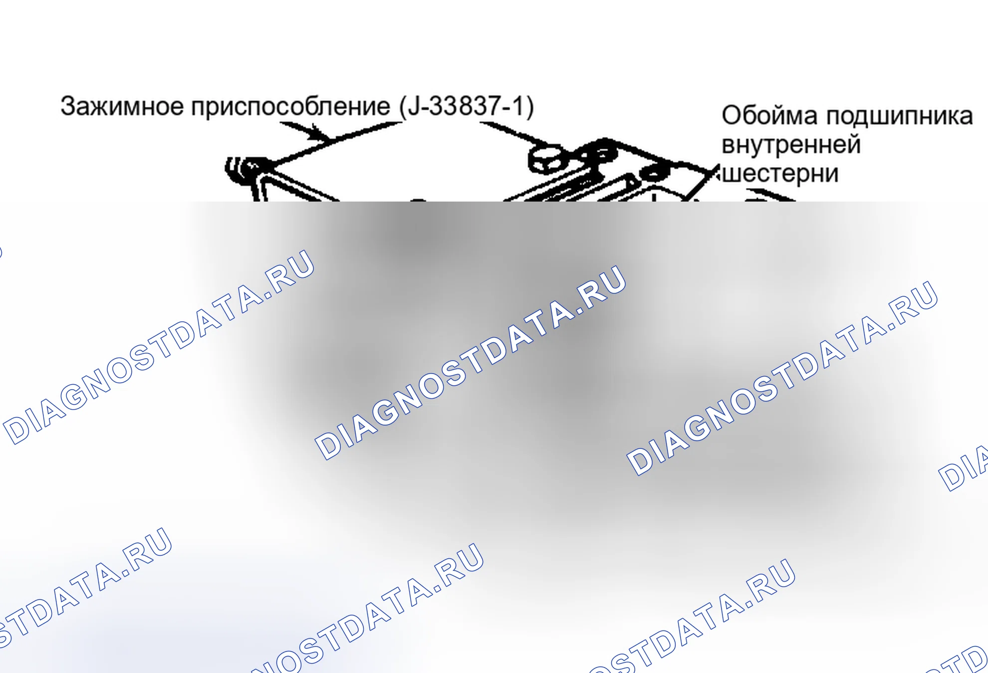 Рис. 2: Очистка и проверка. Oldsmobile Bravada I