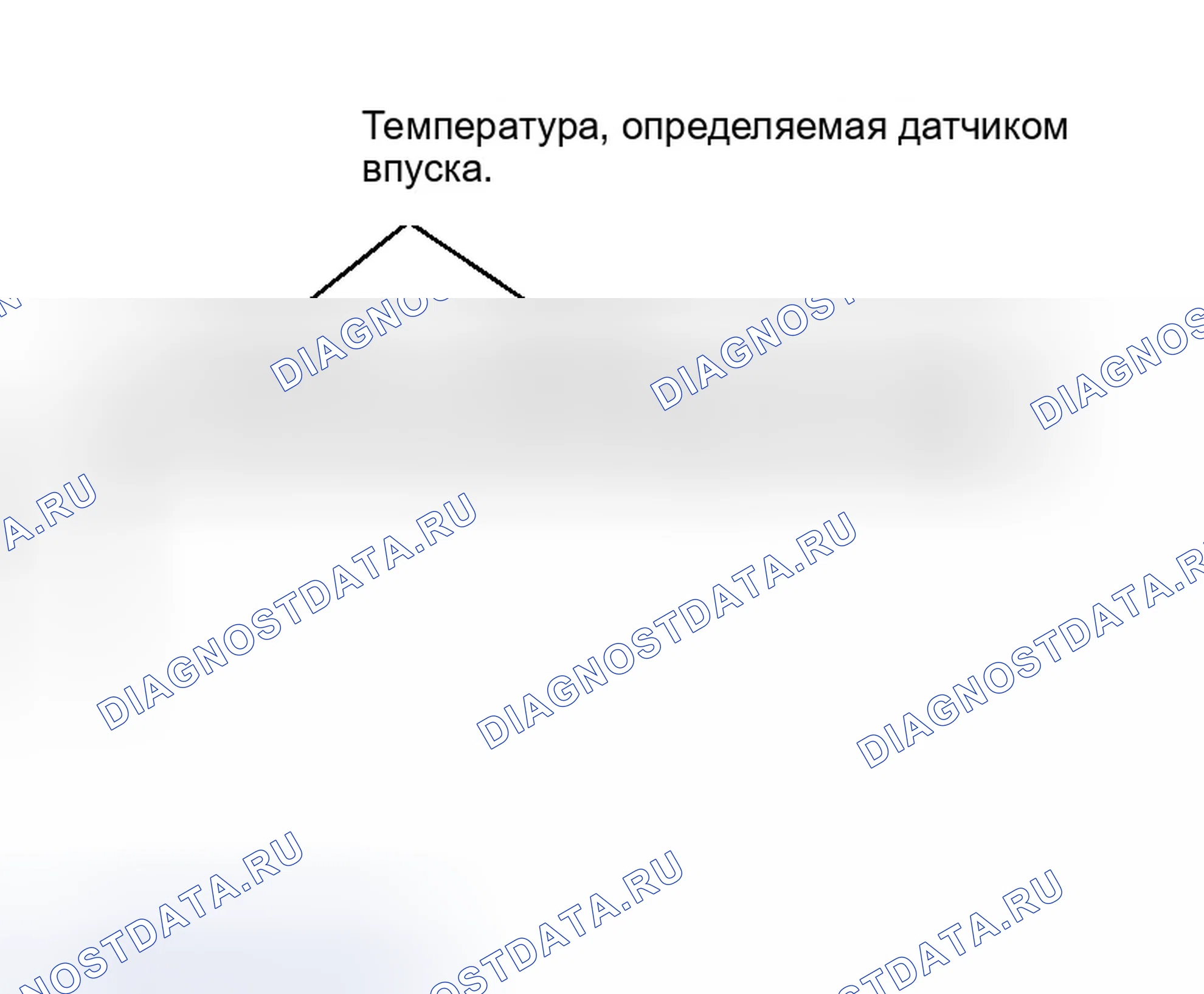 Рис. 15. Infiniti M45 III