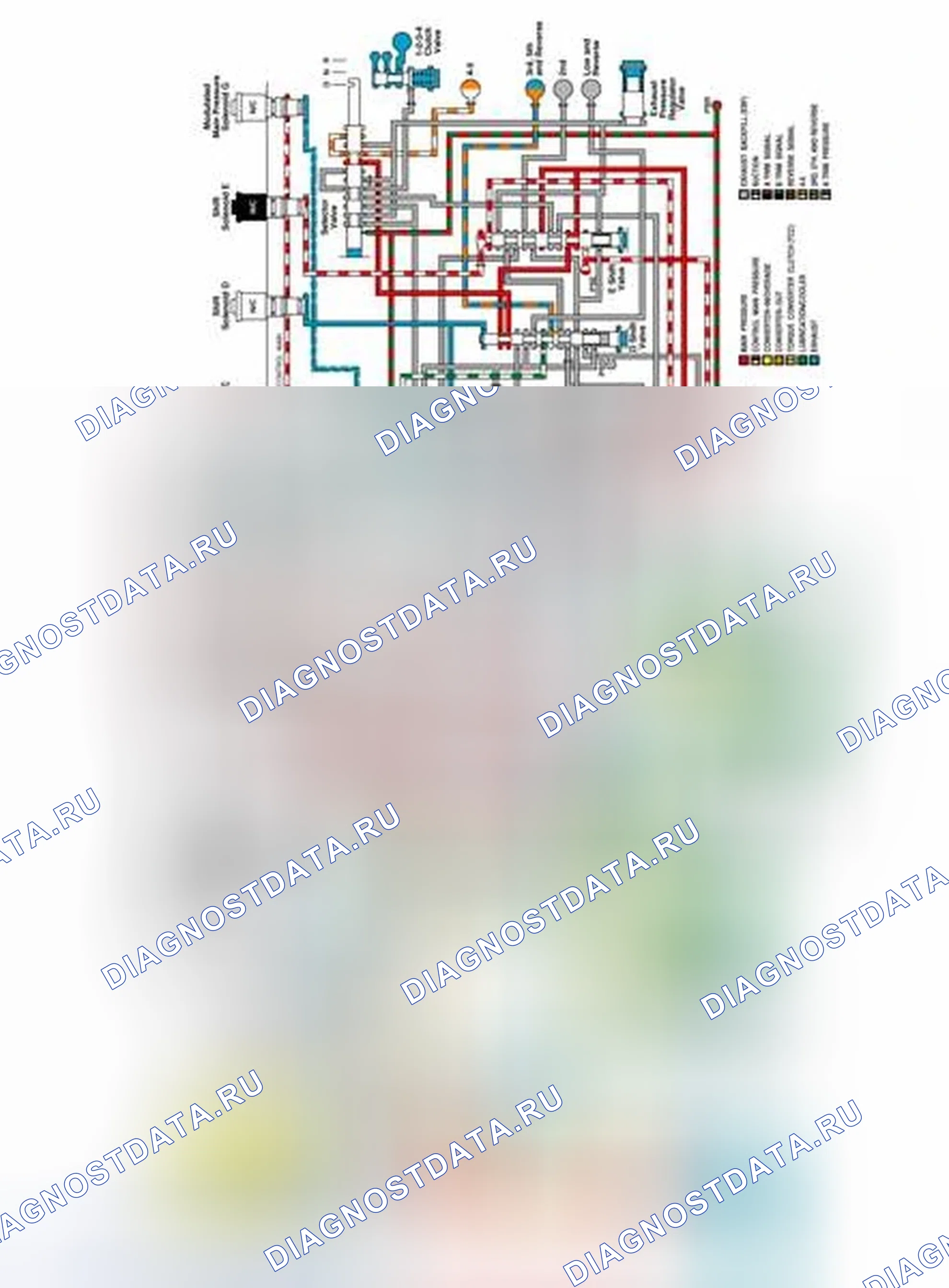 Рис. 873: Пятый диапазон. Chevrolet Silverado 3500 