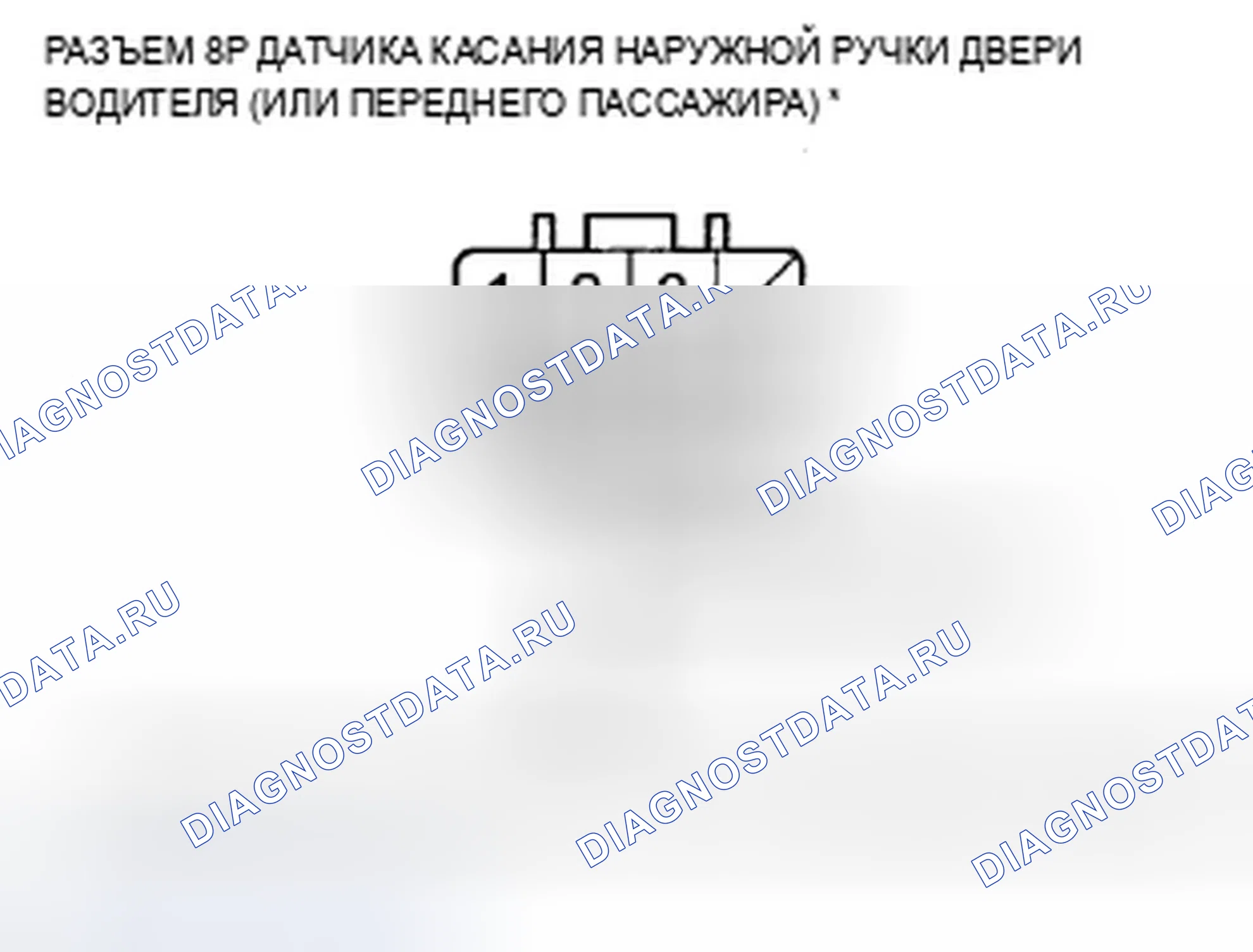 Рис. 95. Acura ZDX I