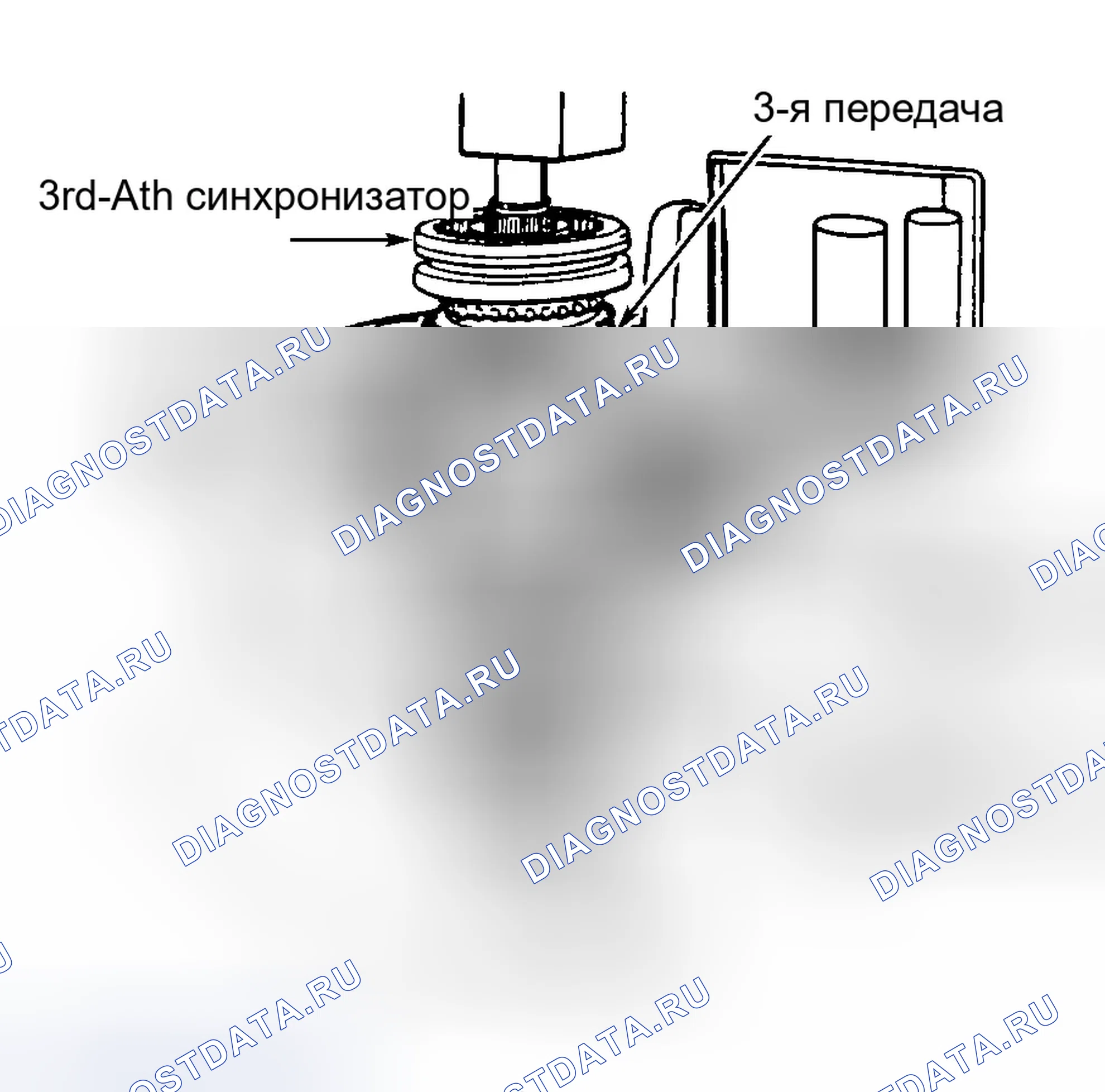 Рис. 7: Разборка. Ford Mustang IV