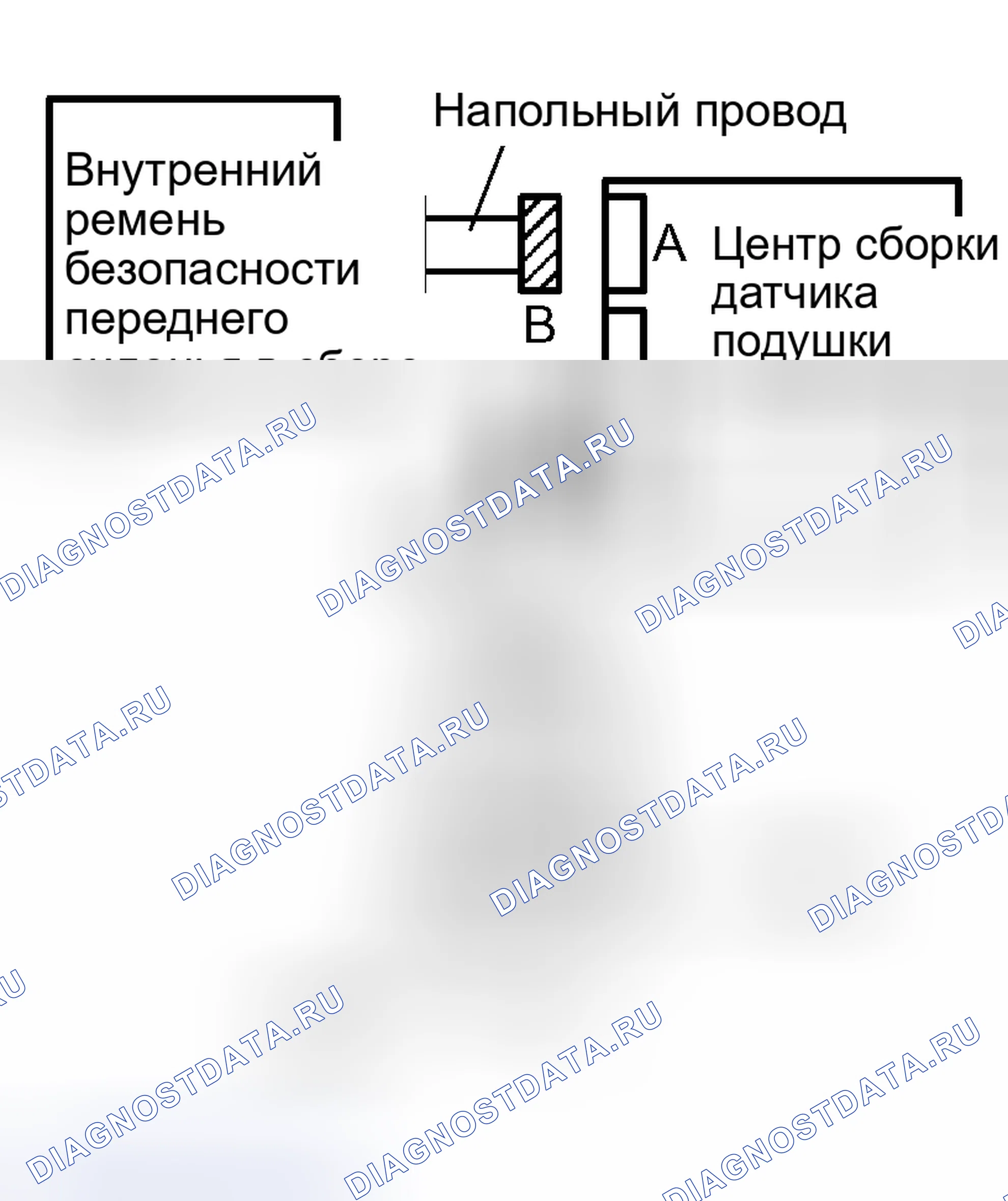 Рис. 43. Scion xB I