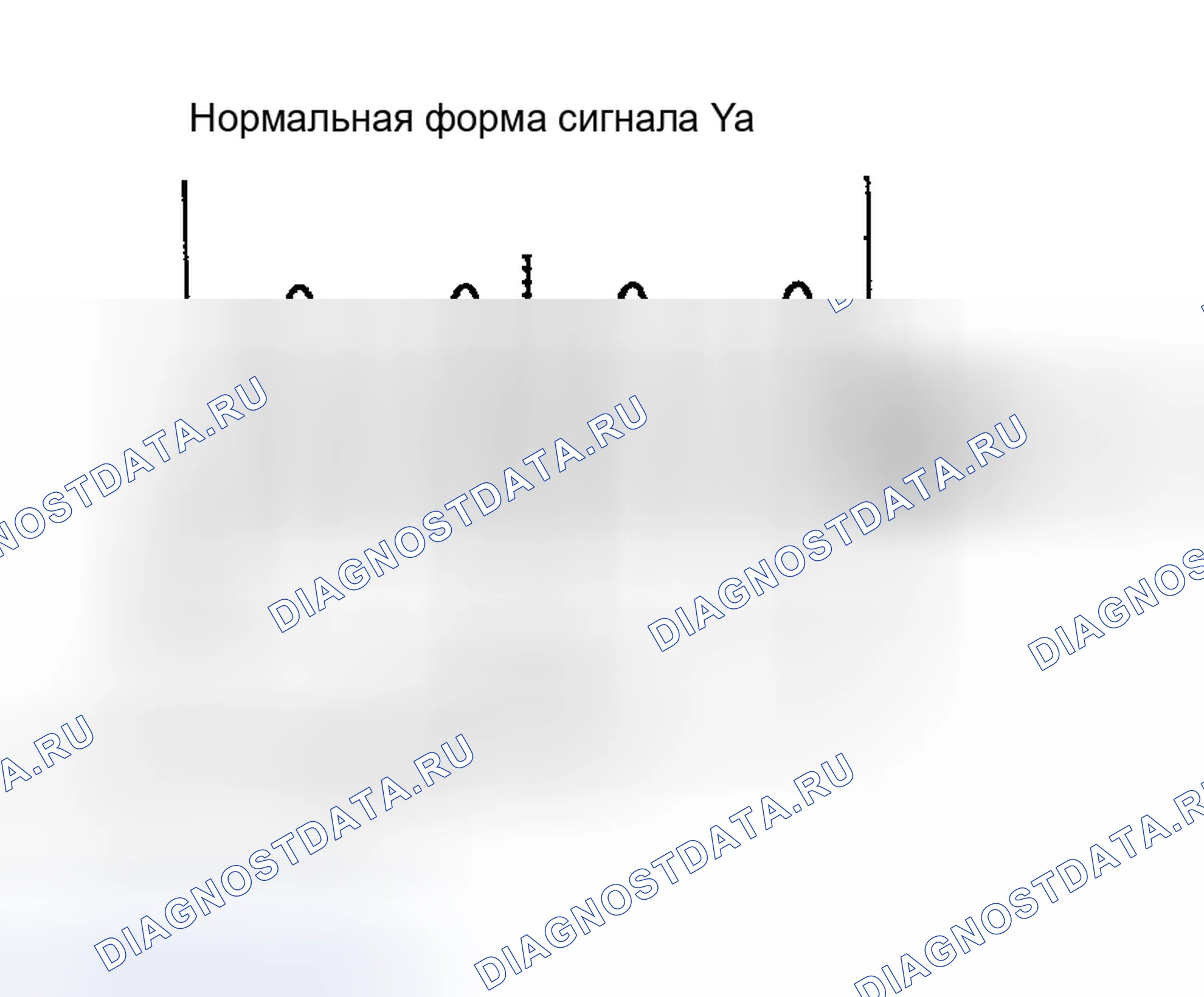 Рис. 29. Toyota RAV4 II рестайлинг