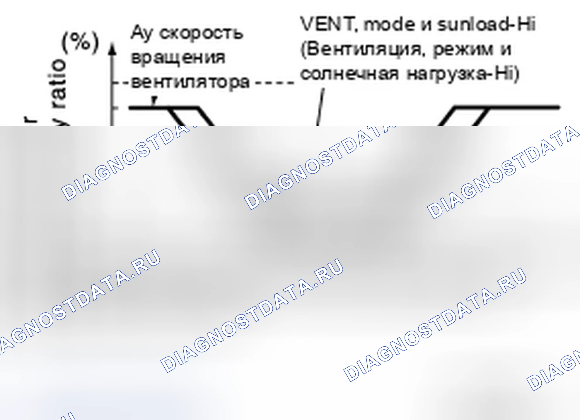 Рис. 59: АВТОМАТИЧЕСКОЕ РЕГУЛИРОВАНИЕ РАСХОДА ВОЗДУХА. Infiniti QX56 II