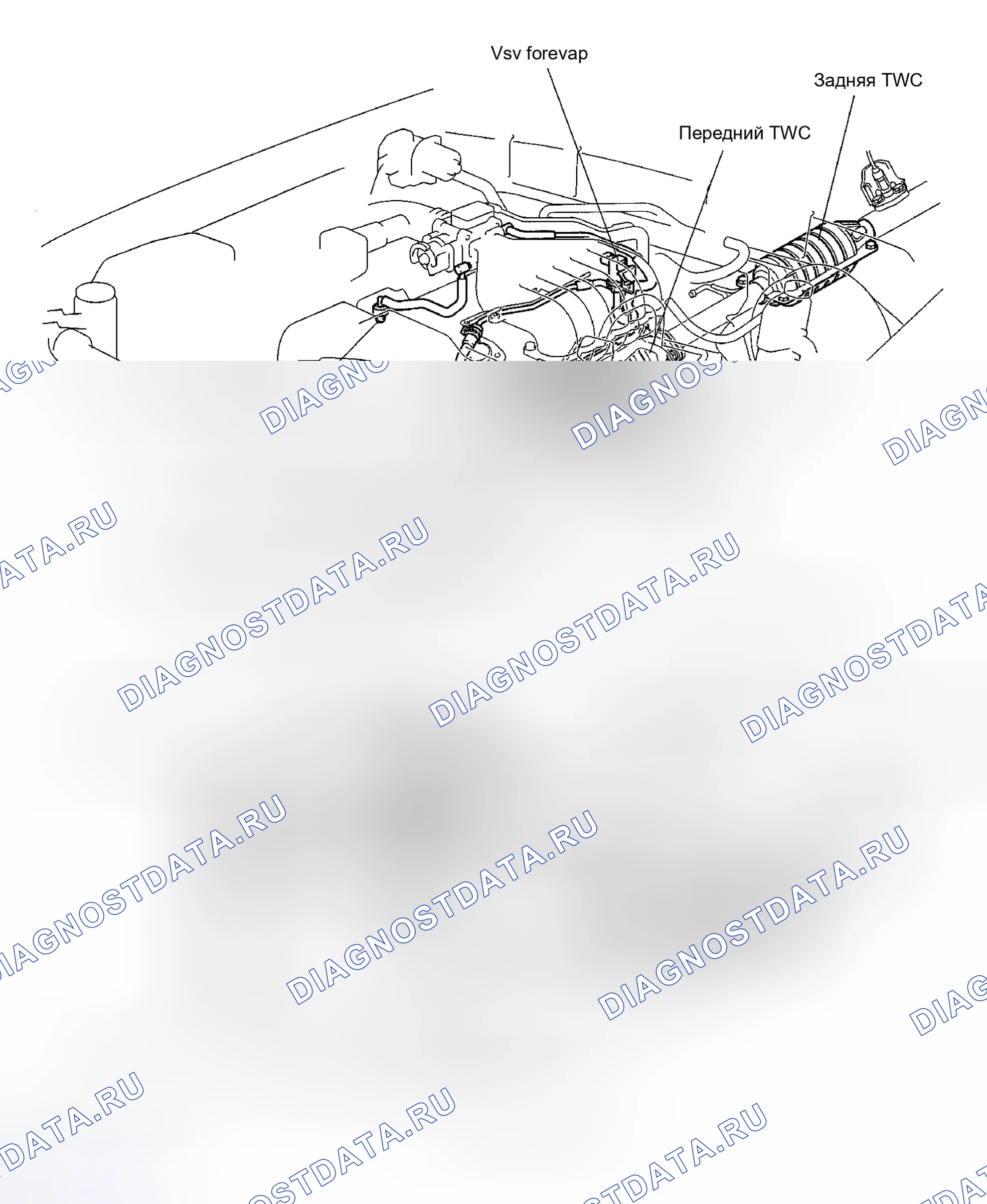 Рис. 2: РАСПОЛОЖЕНИЕ. Toyota Tundra I рестайлинг
