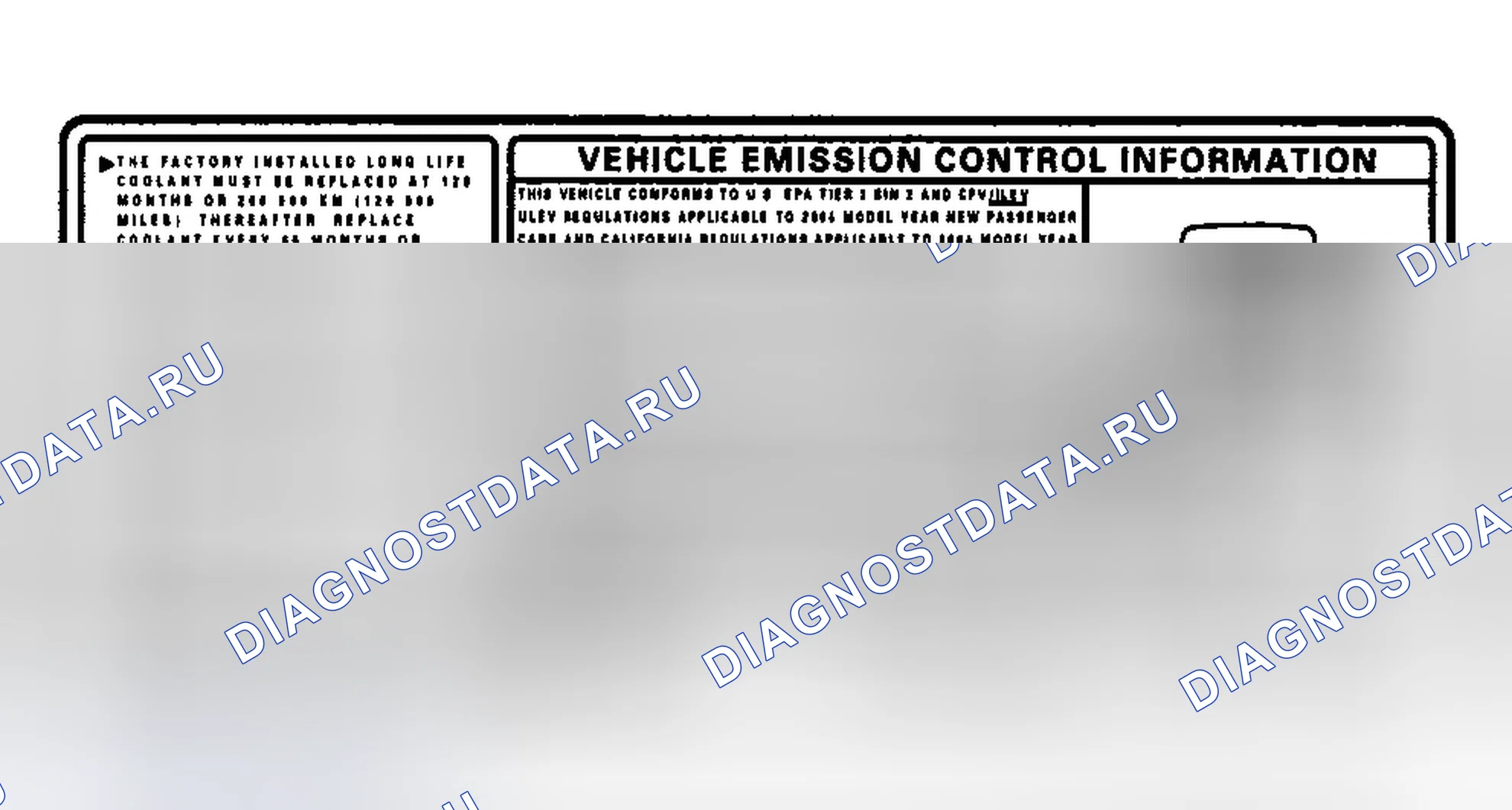 Рис. 4: Идентификация групп выбросов. Honda Civic VII