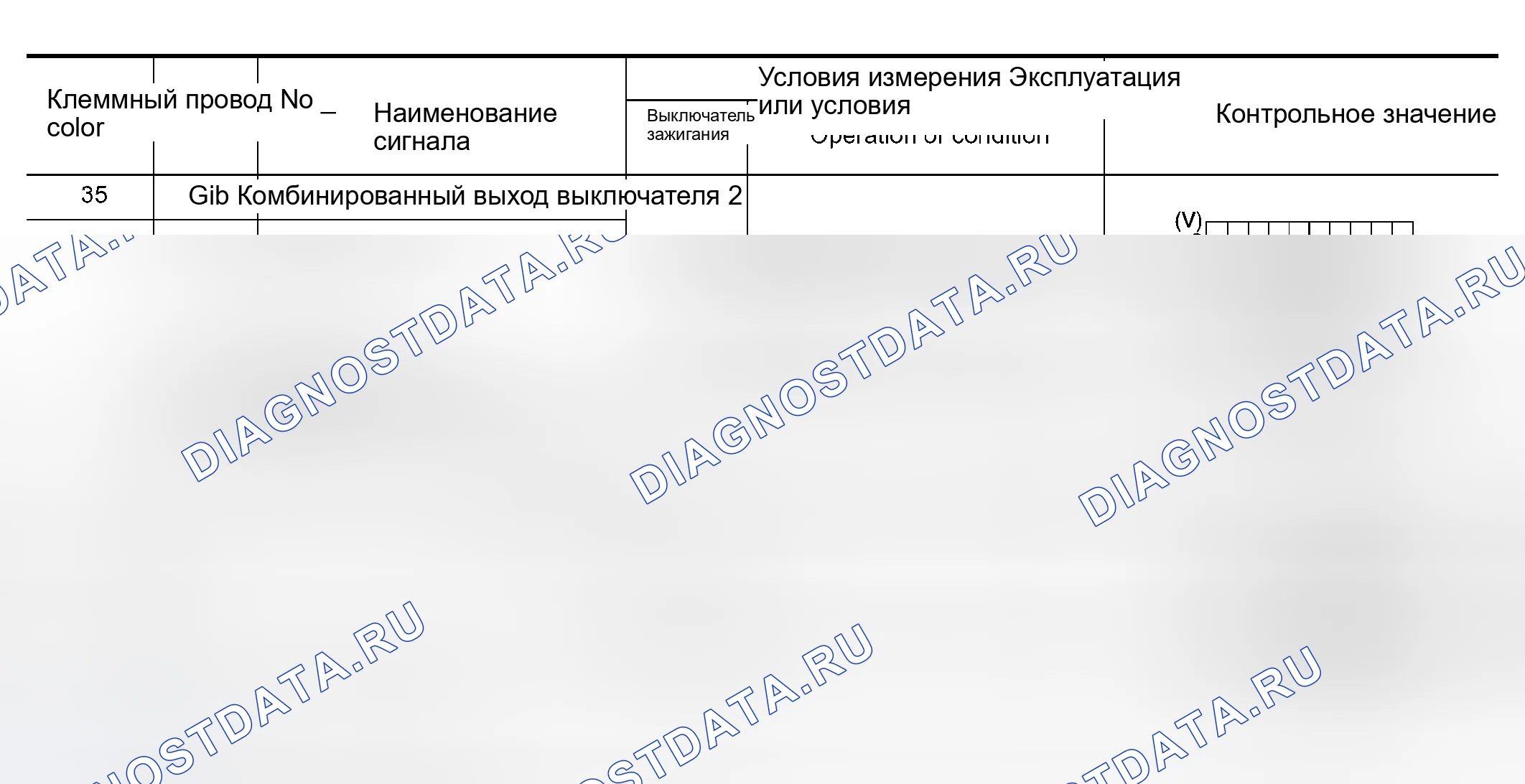 Рис. 200. Nissan Murano Z50