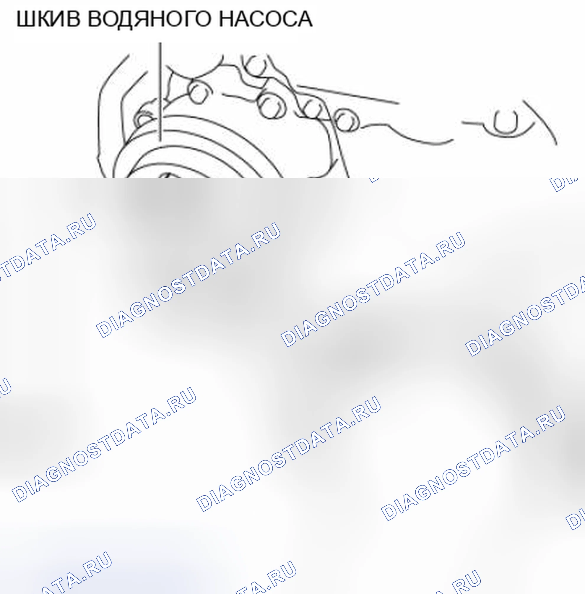 Рис. 61. Mazda 3 BL рестайлинг