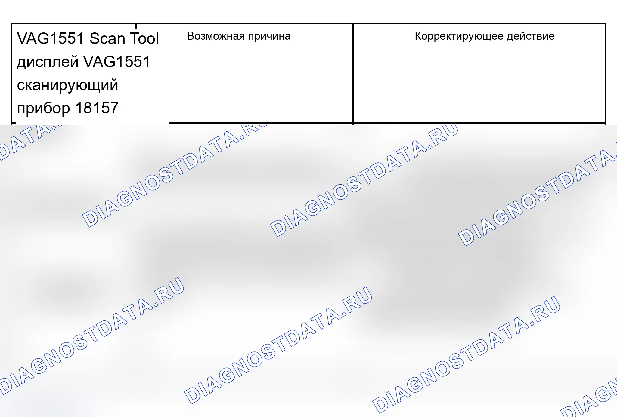 Рис. 783. Audi A6 C5 рестайлинг