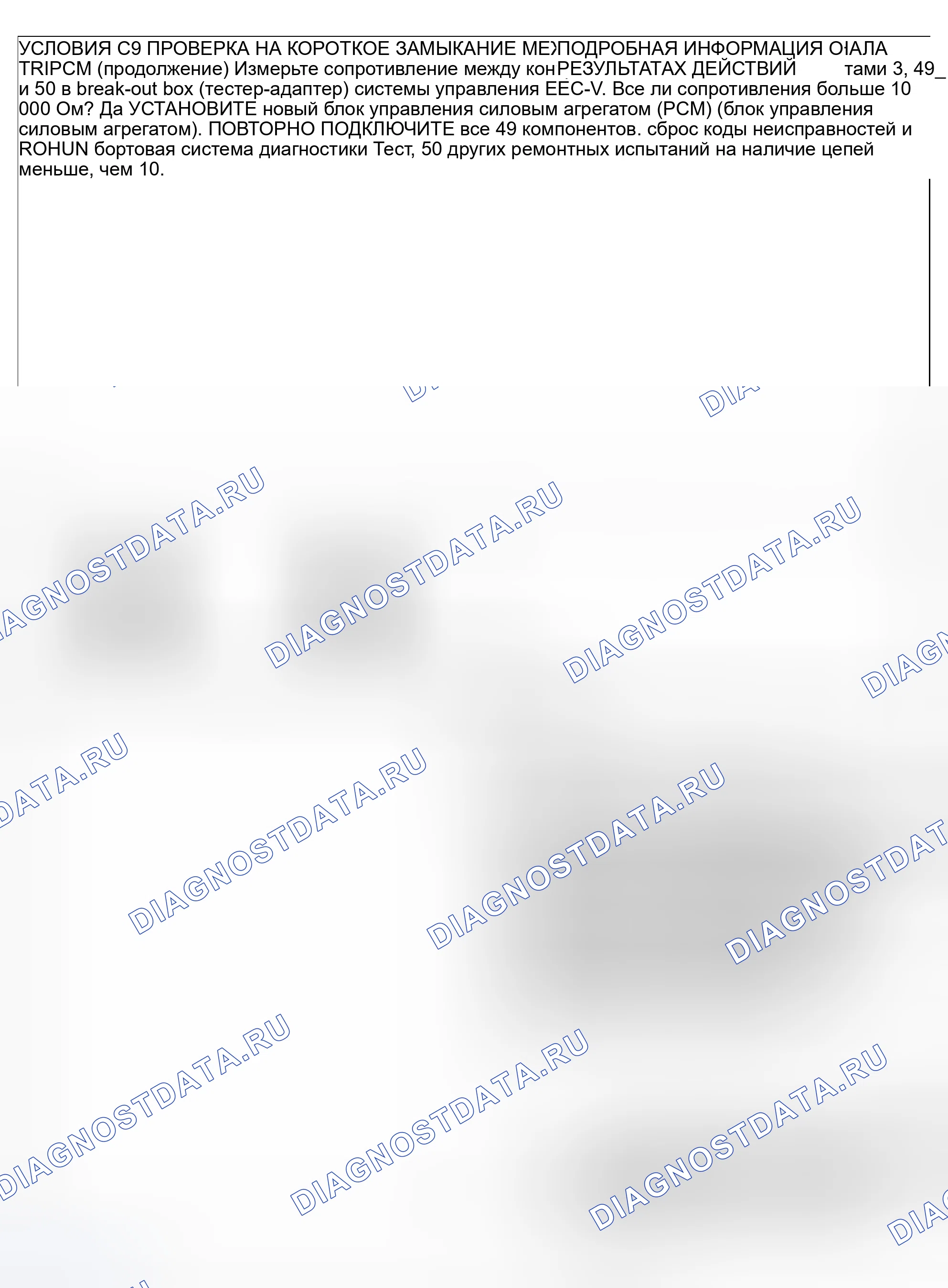 Рис. 247. Ford Explorer Sport Trac I