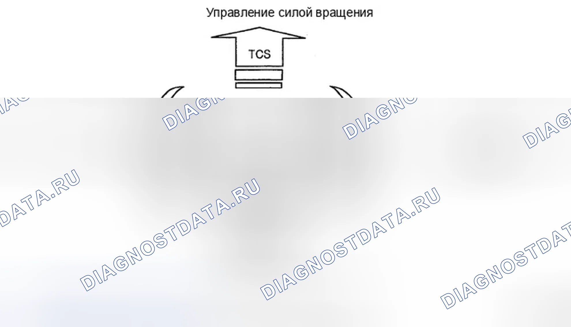 Рис. 93: ОПИСАНИЕ ЭКУ. Hyundai Elantra IV