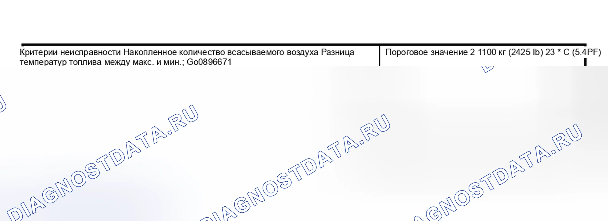 Рис. 2184. Subaru Outback BP