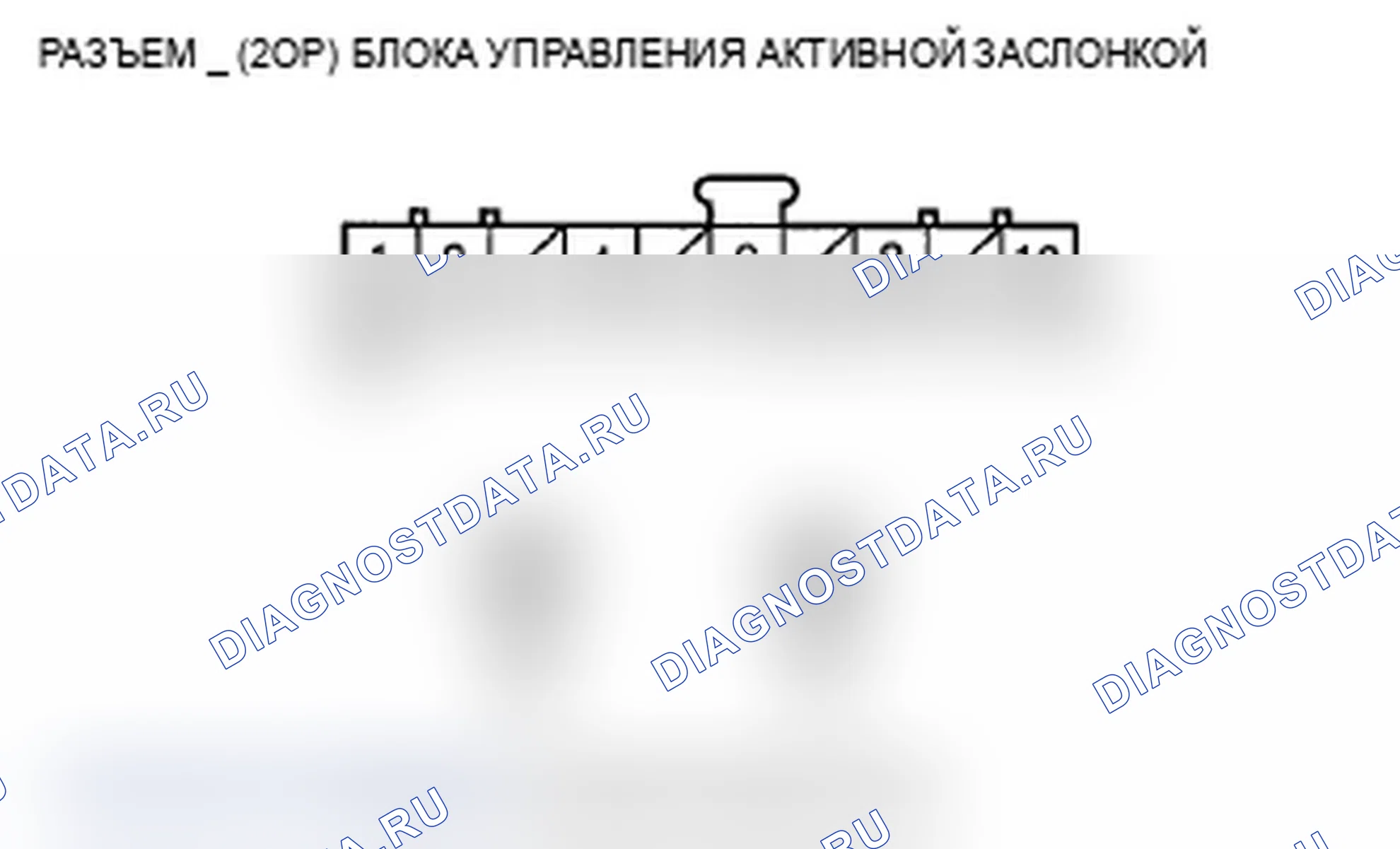 Рис. 95: расшифровка кода ошибки 2-8: Сигнальная цепь датчика хода правой передней подвески Низкое напряжение; расшифровка кода ошибки 2-A: Правая задняя подвеска. Acura MDX II рестайлинг