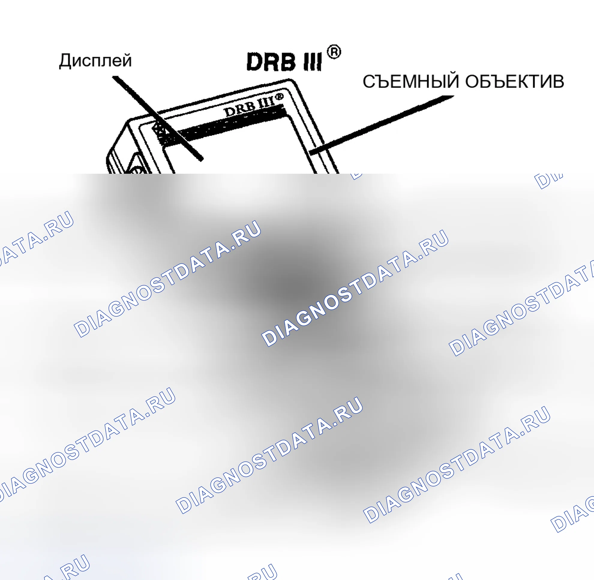 Рис. 8: ИСПОЛЬЗОВАНИЕ DRBIII ®. Dodge Pickup R1500 
