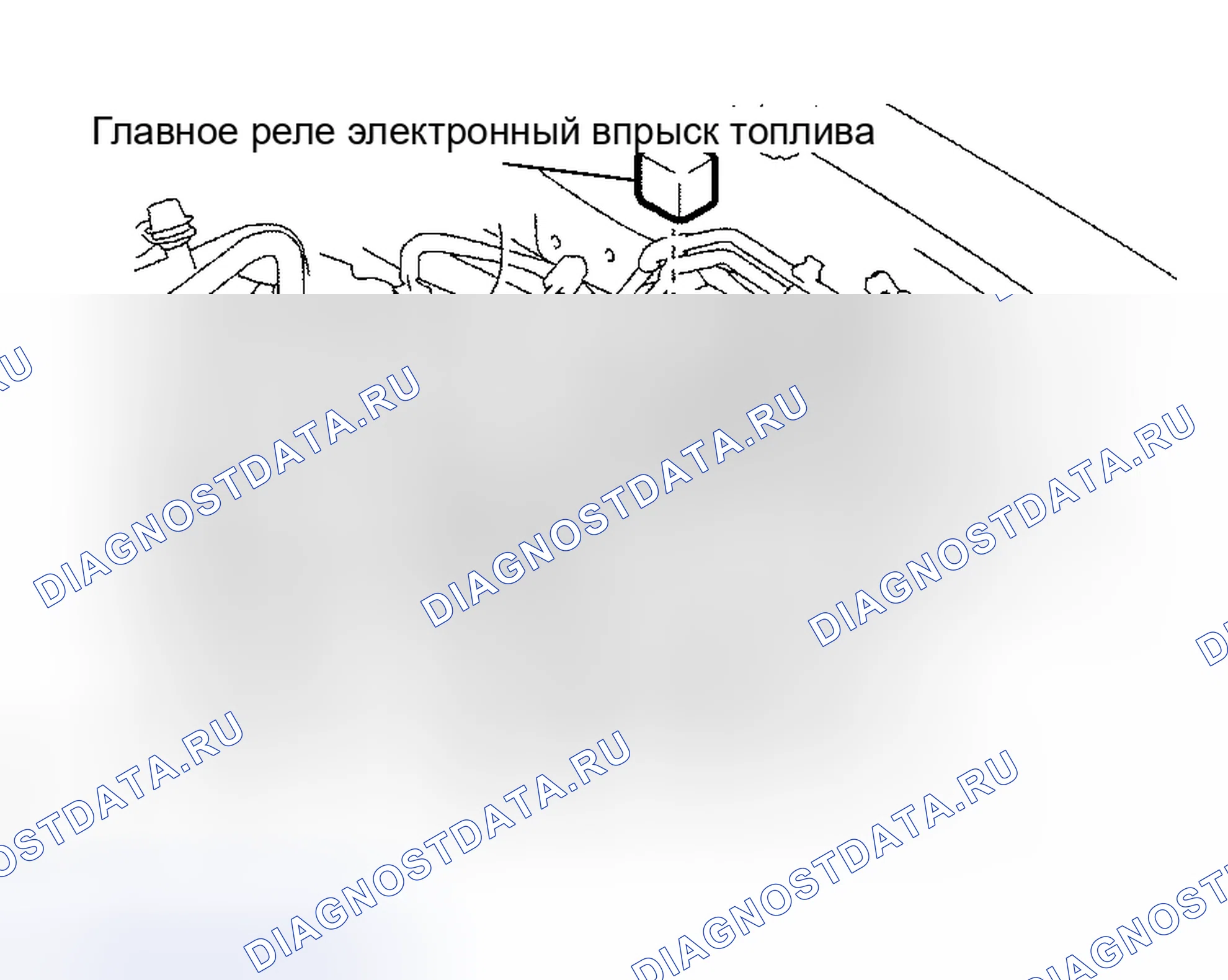 Рис. 38: ПРОВЕРКА топливной системы двигателя. Haval Xiaolong Max I