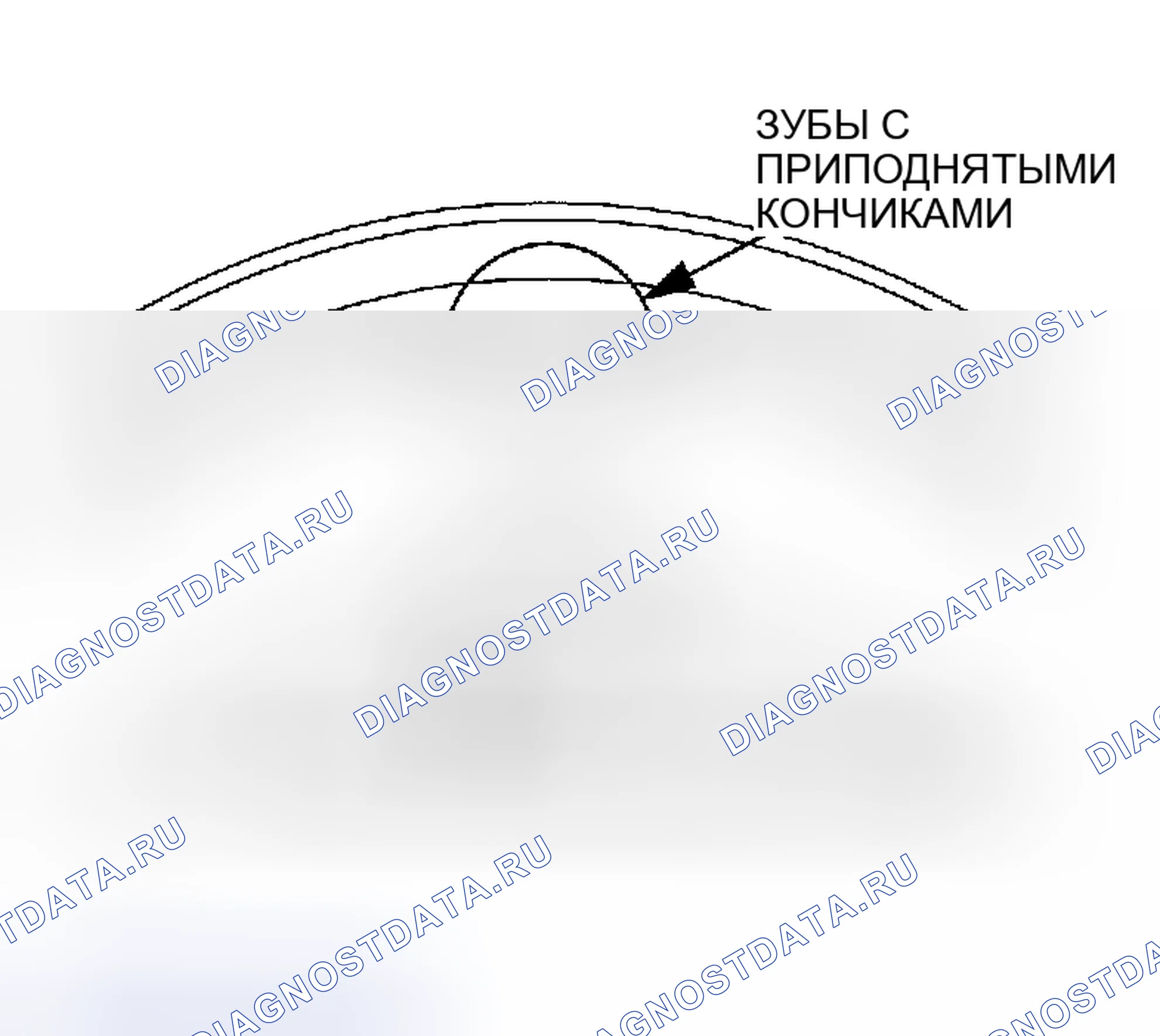 Рис. 86. Chrysler Sebring II рестайлинг