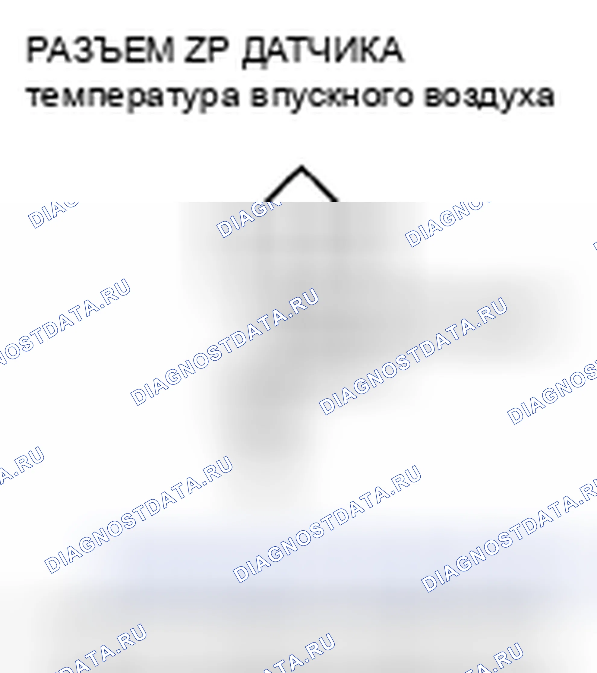 Рис. 123. Honda Pilot I рестайлинг
