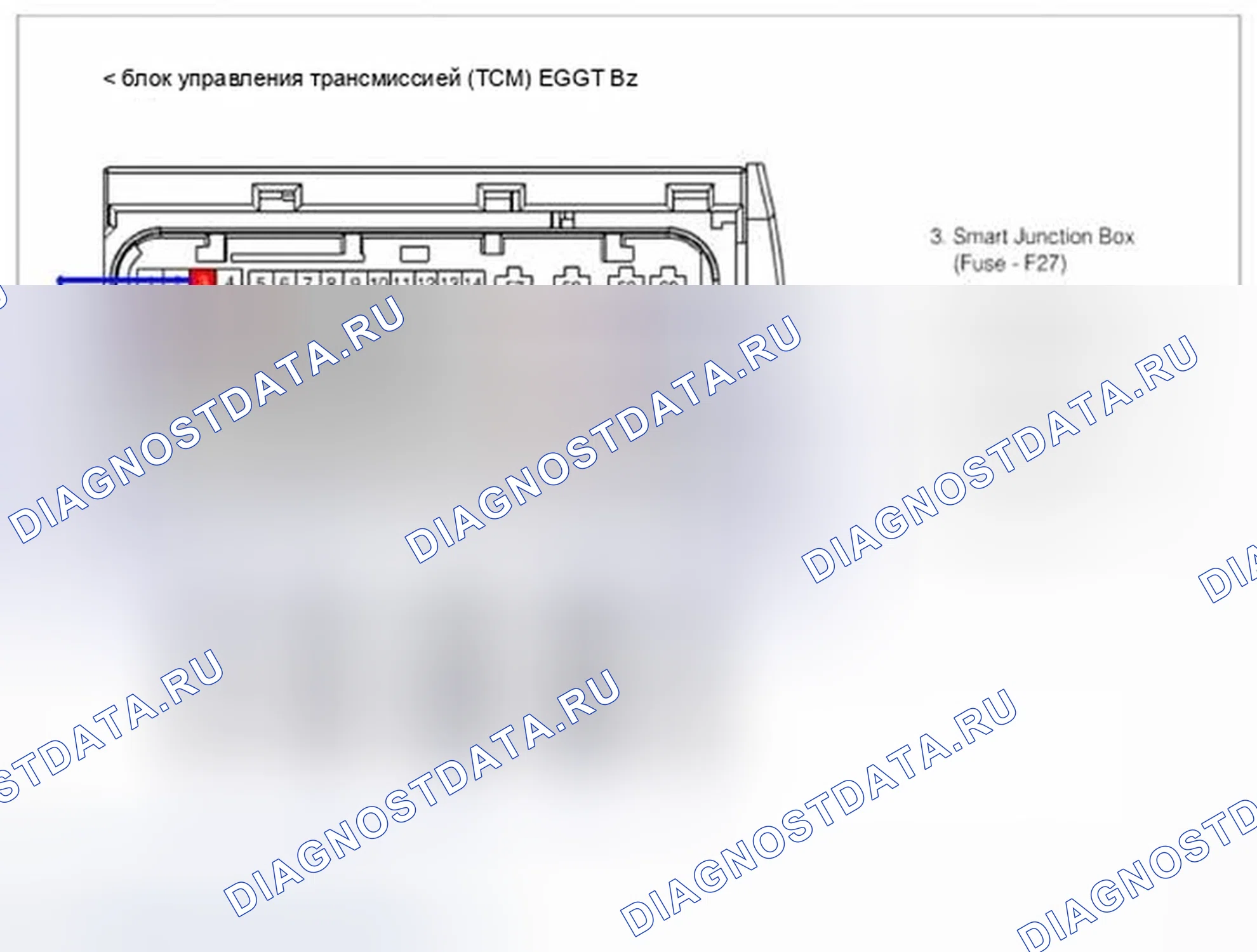 Рис. 523: Проверка силовой цепи. Hyundai Veloster I