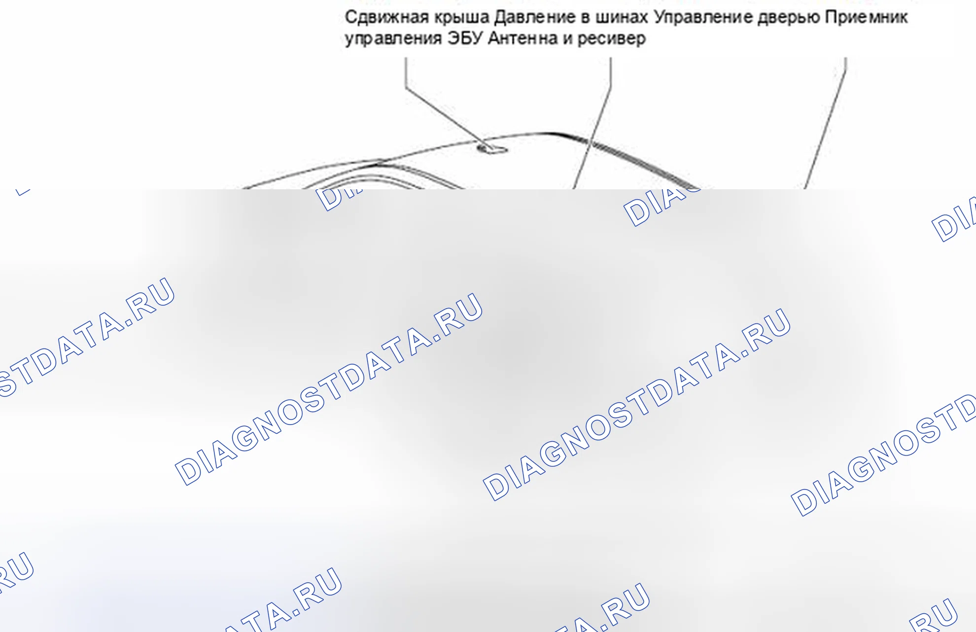 Рис. 503: Расположение ЭБУ кузова. Toyota Venza I