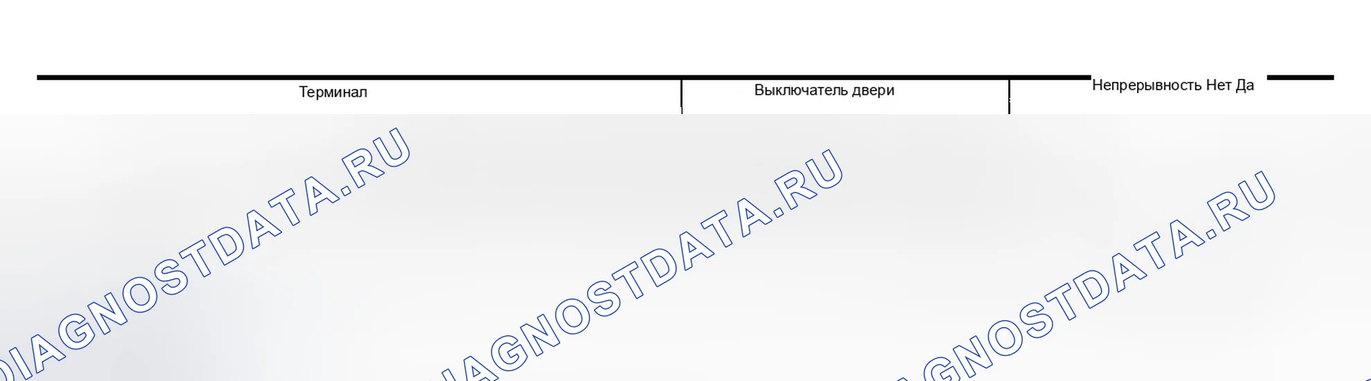 Рис. 162. Infiniti G35 III